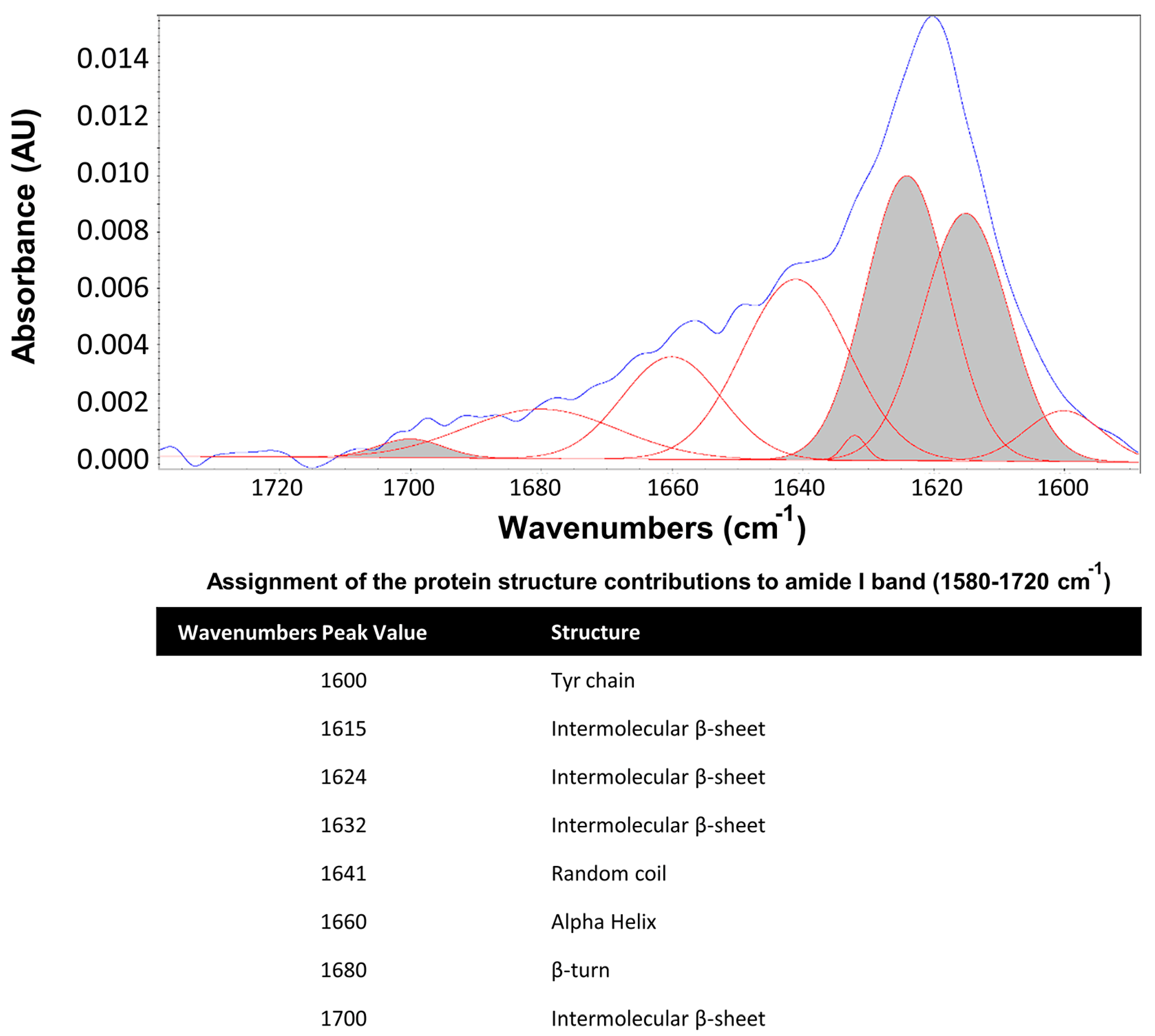 Polymers 15 02491 g001 Polymers 15 02491 g001
