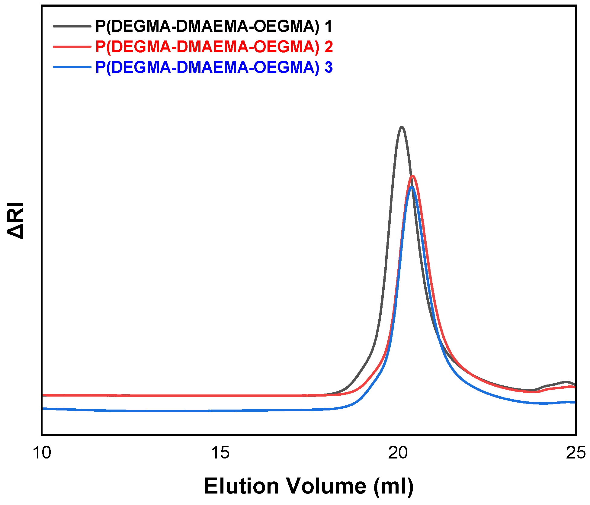 Polymers 15 02492 g001 Polymers 15 02492 g001