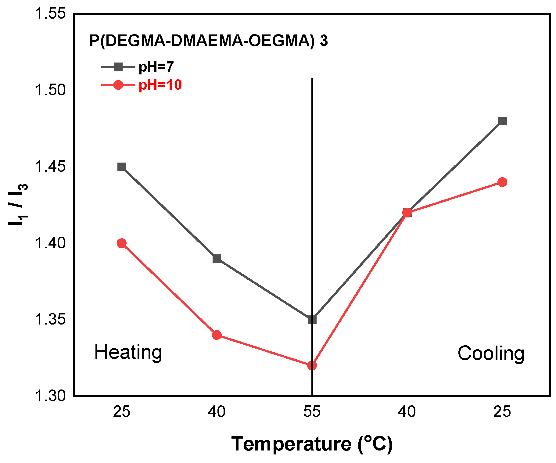 Polymers 15 02492 g008 Polymers 15 02492 g008