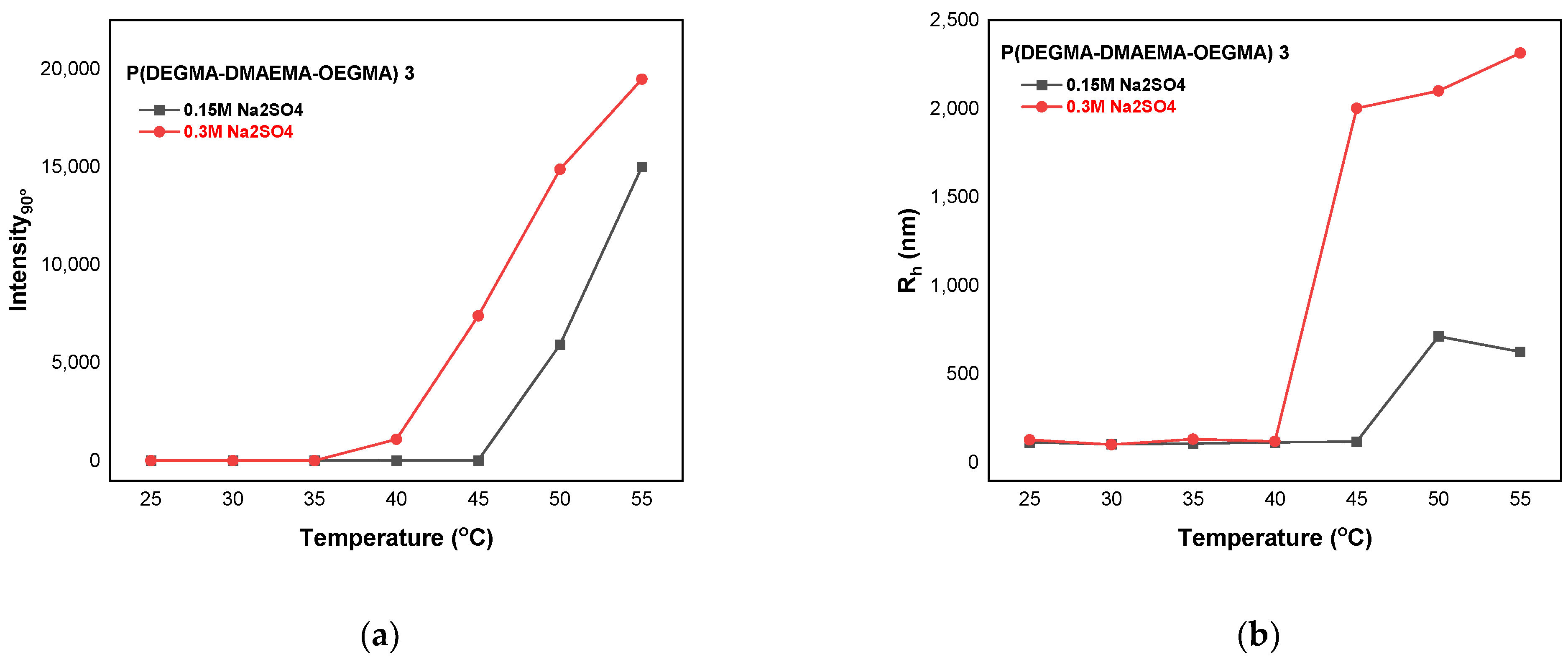 Polymers 15 02492 g009 Polymers 15 02492 g009