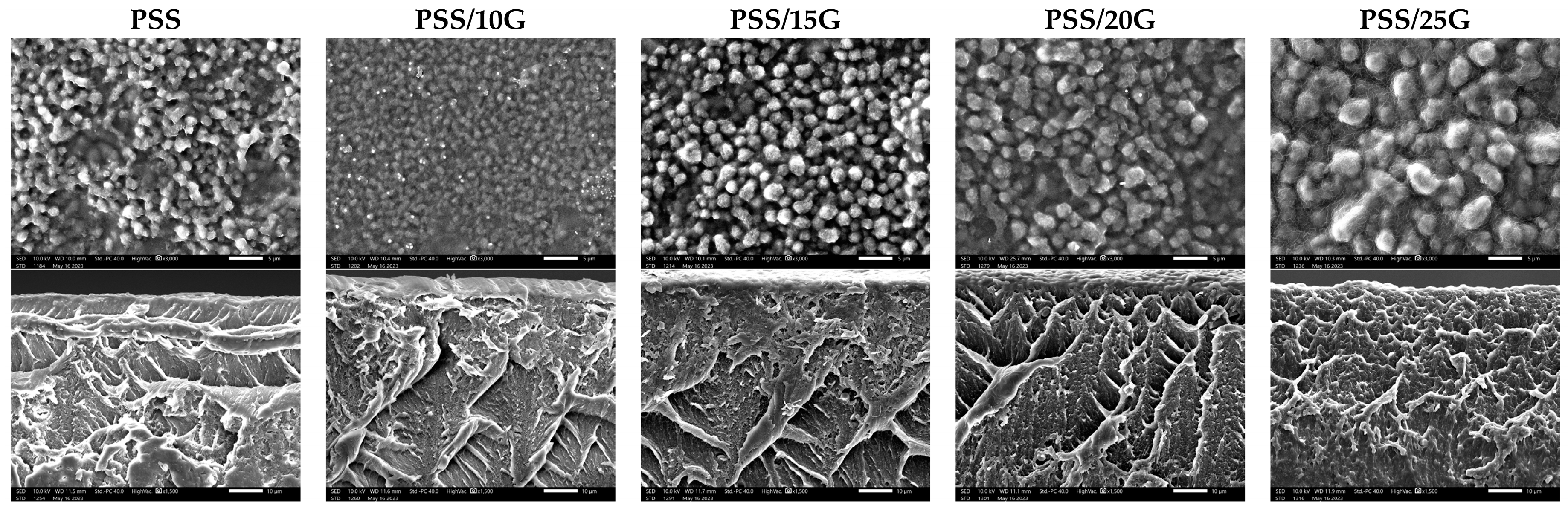 Polymers 15 02493 g006