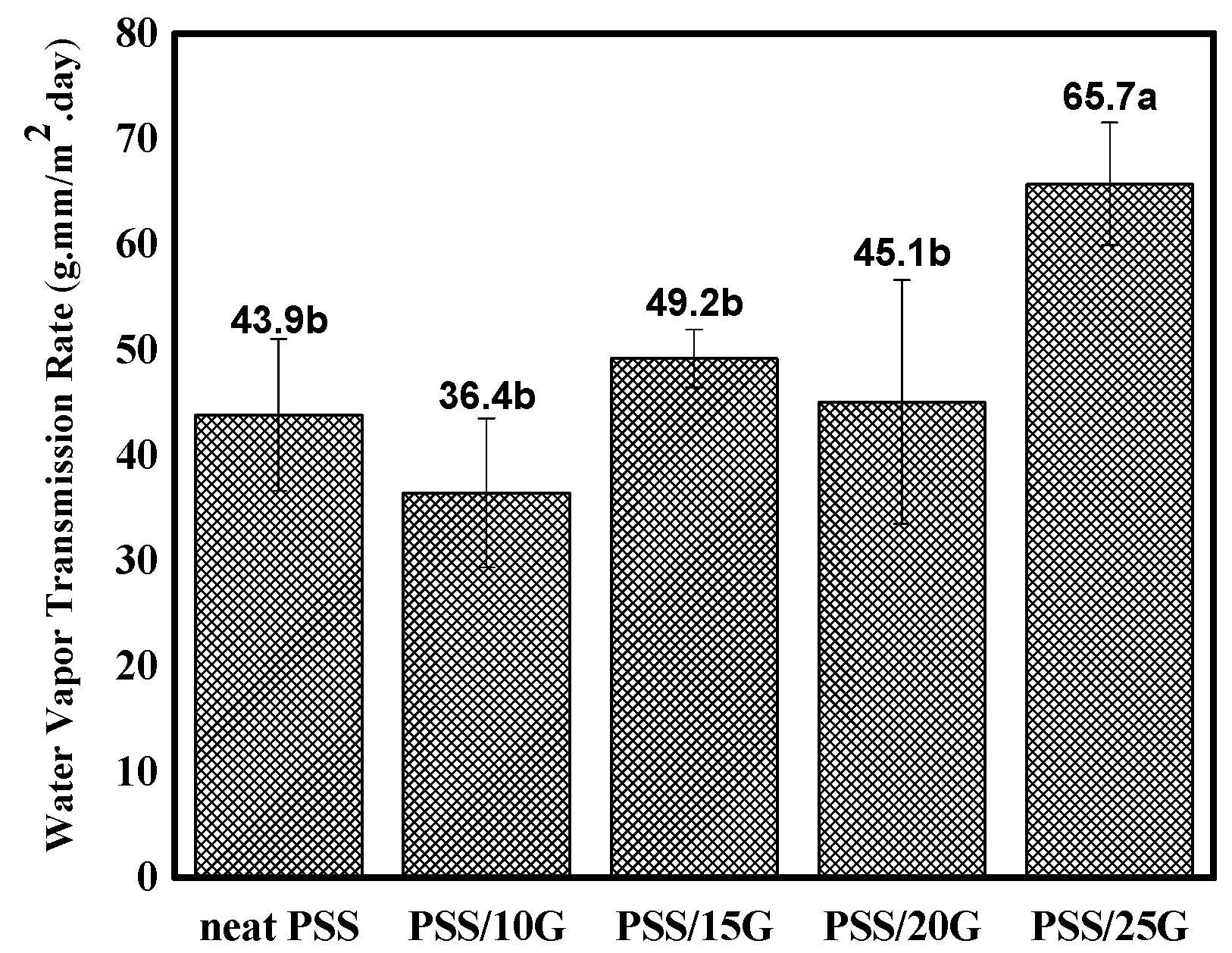Polymers 15 02493 g008