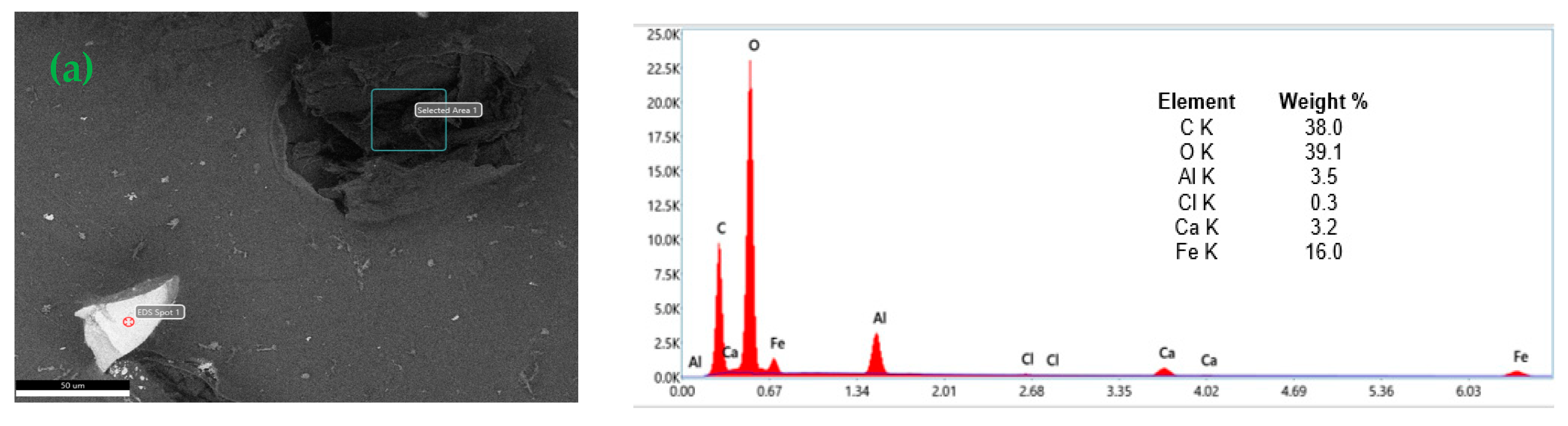Polymers 15 02494 g005a