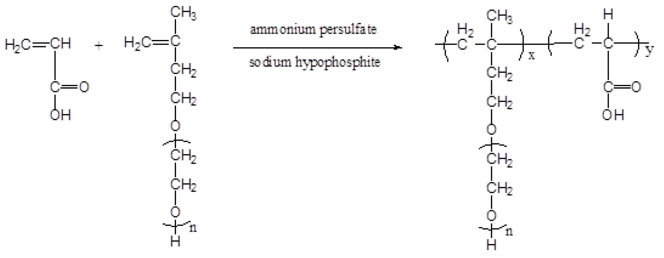 Polymers 15 02496 g002