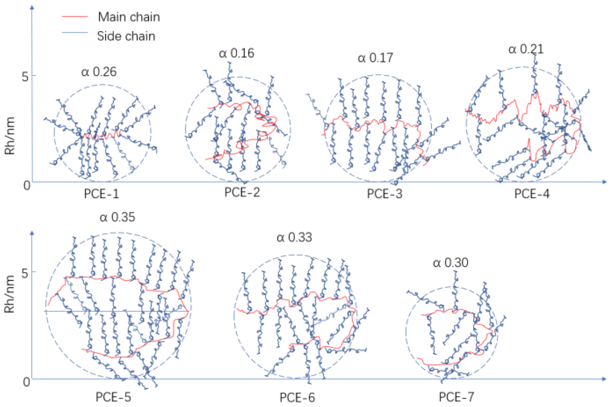 Polymers 15 02496 g003