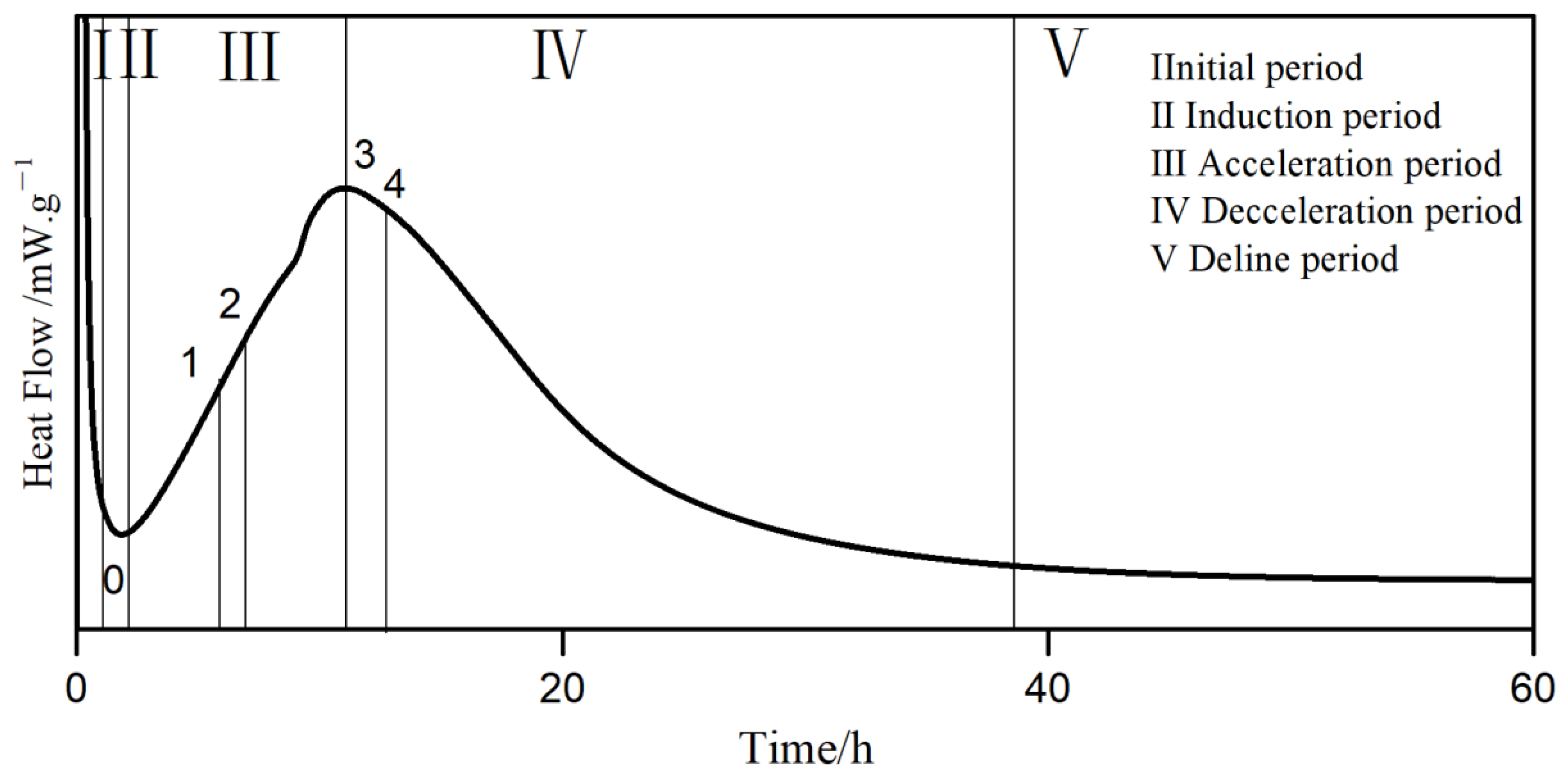 Polymers 15 02496 g010
