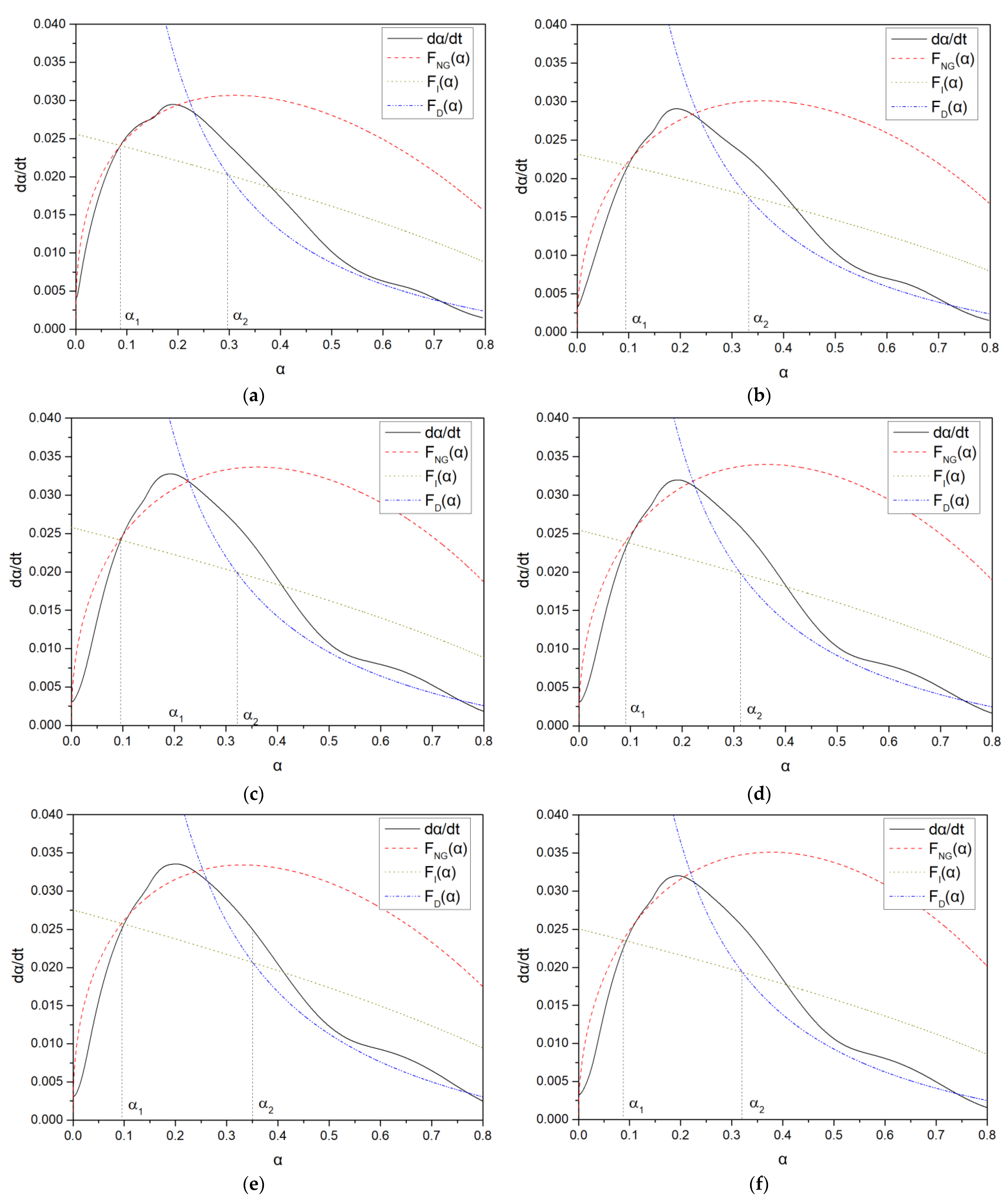 Polymers 15 02496 g012a