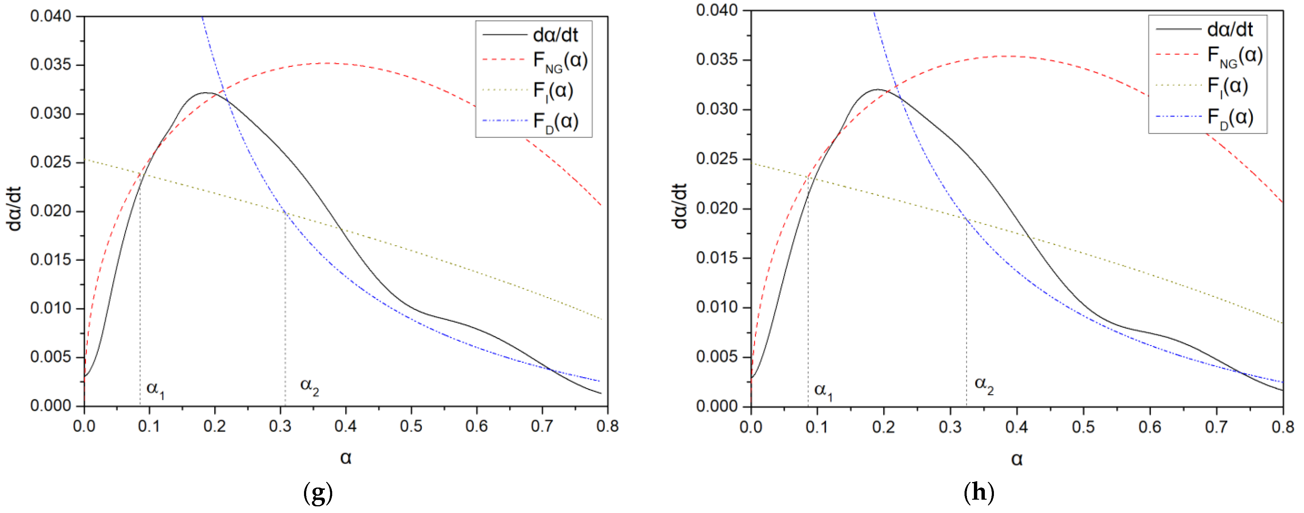 Polymers 15 02496 g012b