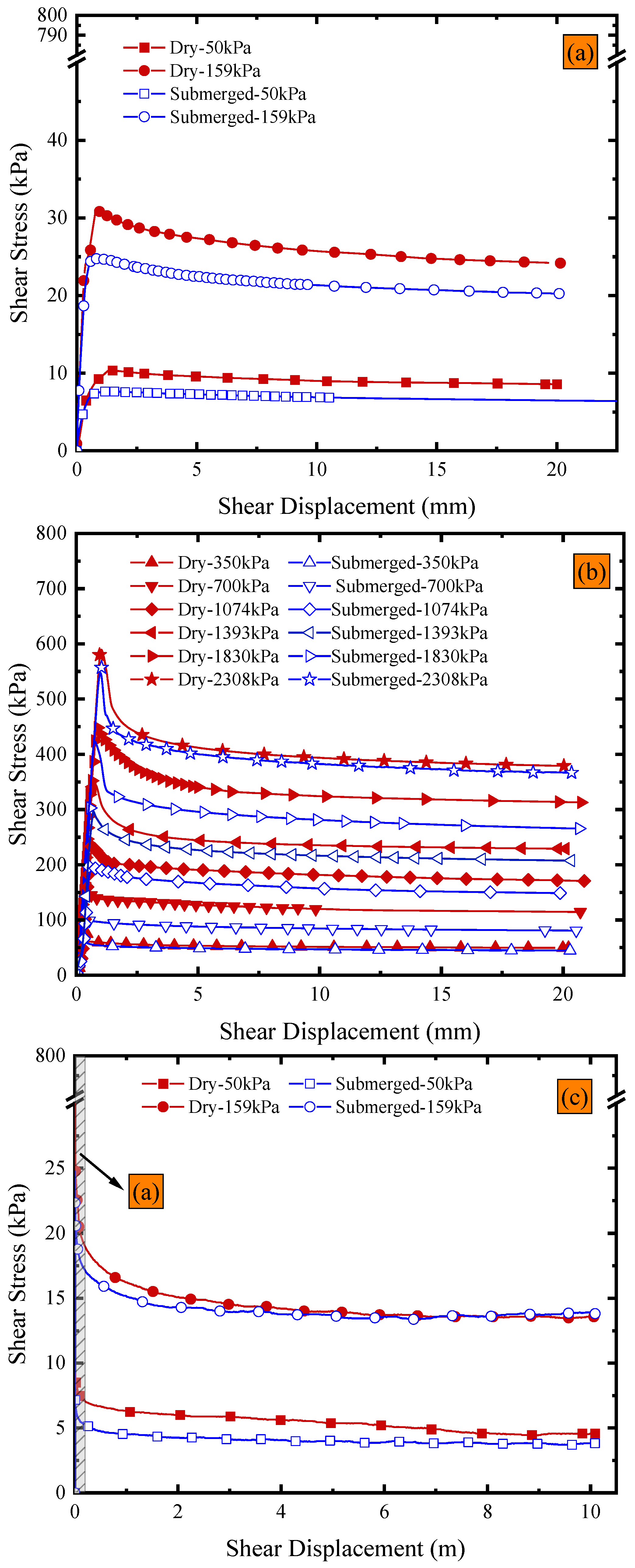 Polymers 15 02497 g003a Polymers 15 02497 g003a