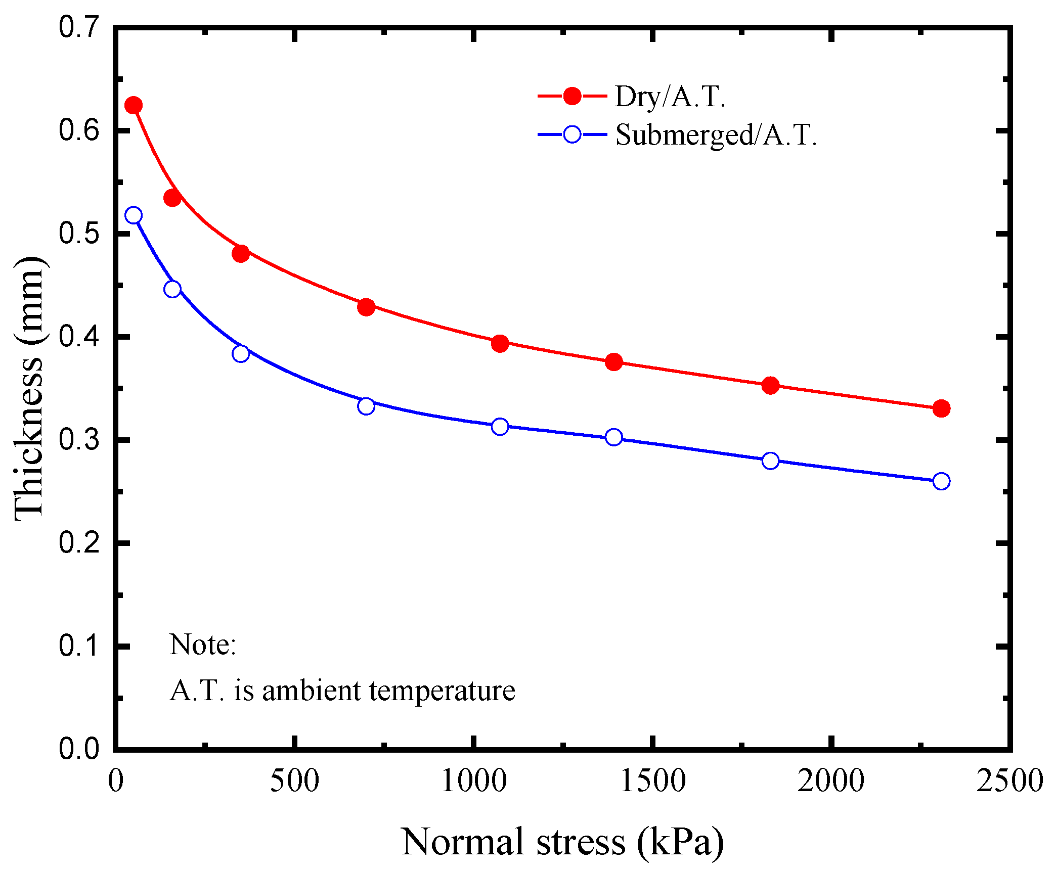 Polymers 15 02497 g005 Polymers 15 02497 g005