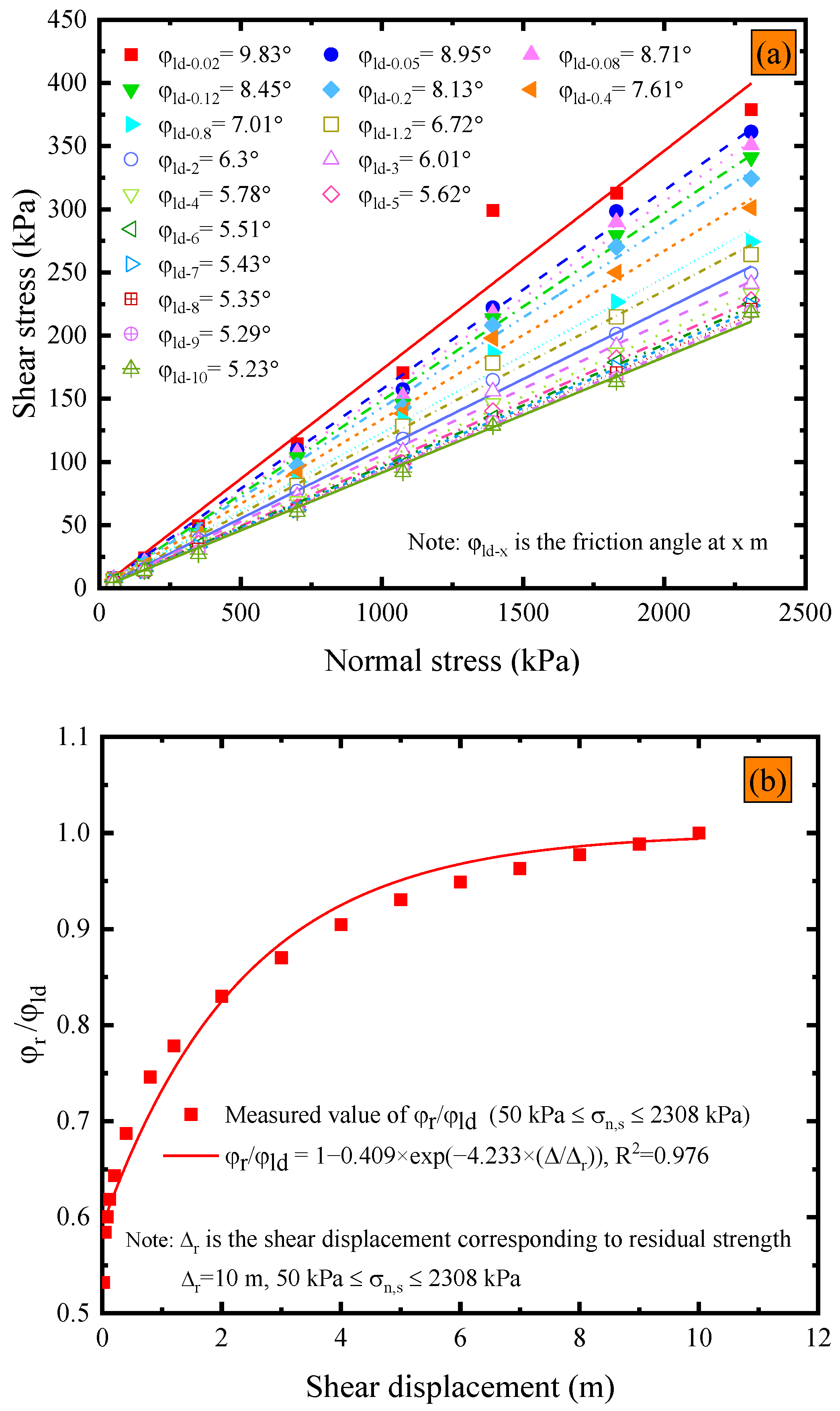 Polymers 15 02497 g006 Polymers 15 02497 g006