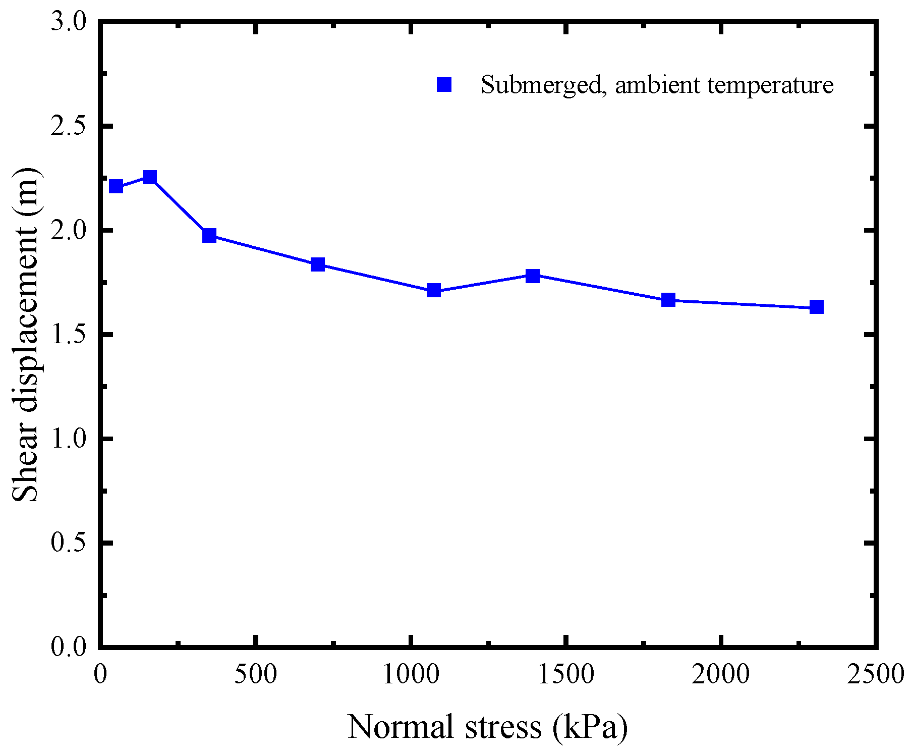 Polymers 15 02497 g009 Polymers 15 02497 g009