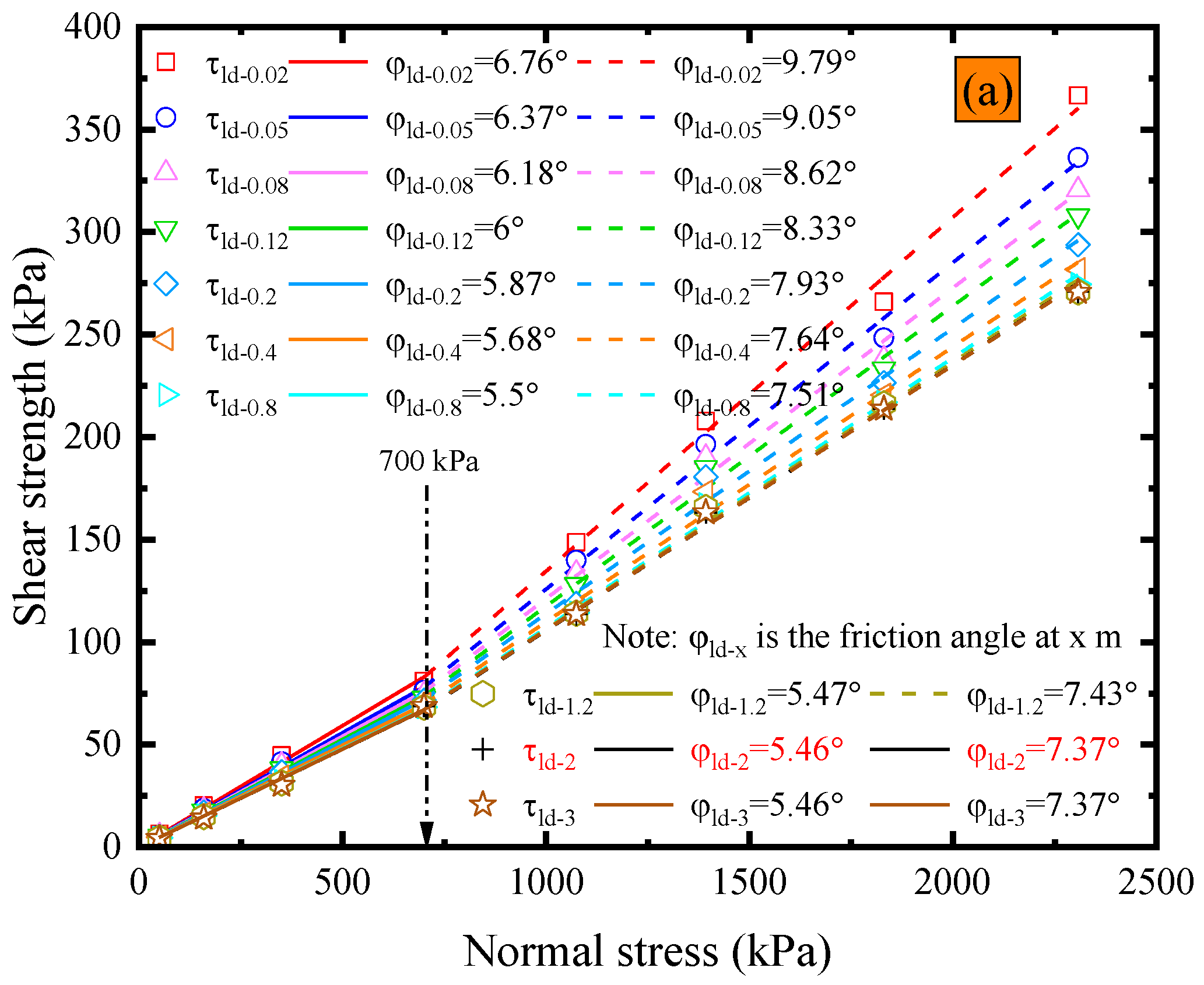 Polymers 15 02497 g010a Polymers 15 02497 g010a