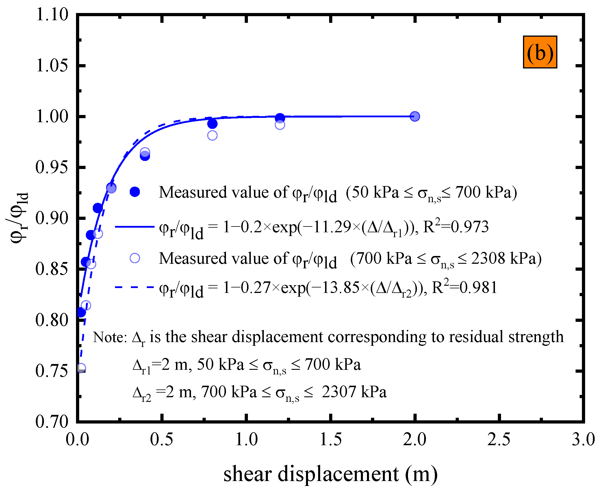 Polymers 15 02497 g010b Polymers 15 02497 g010b
