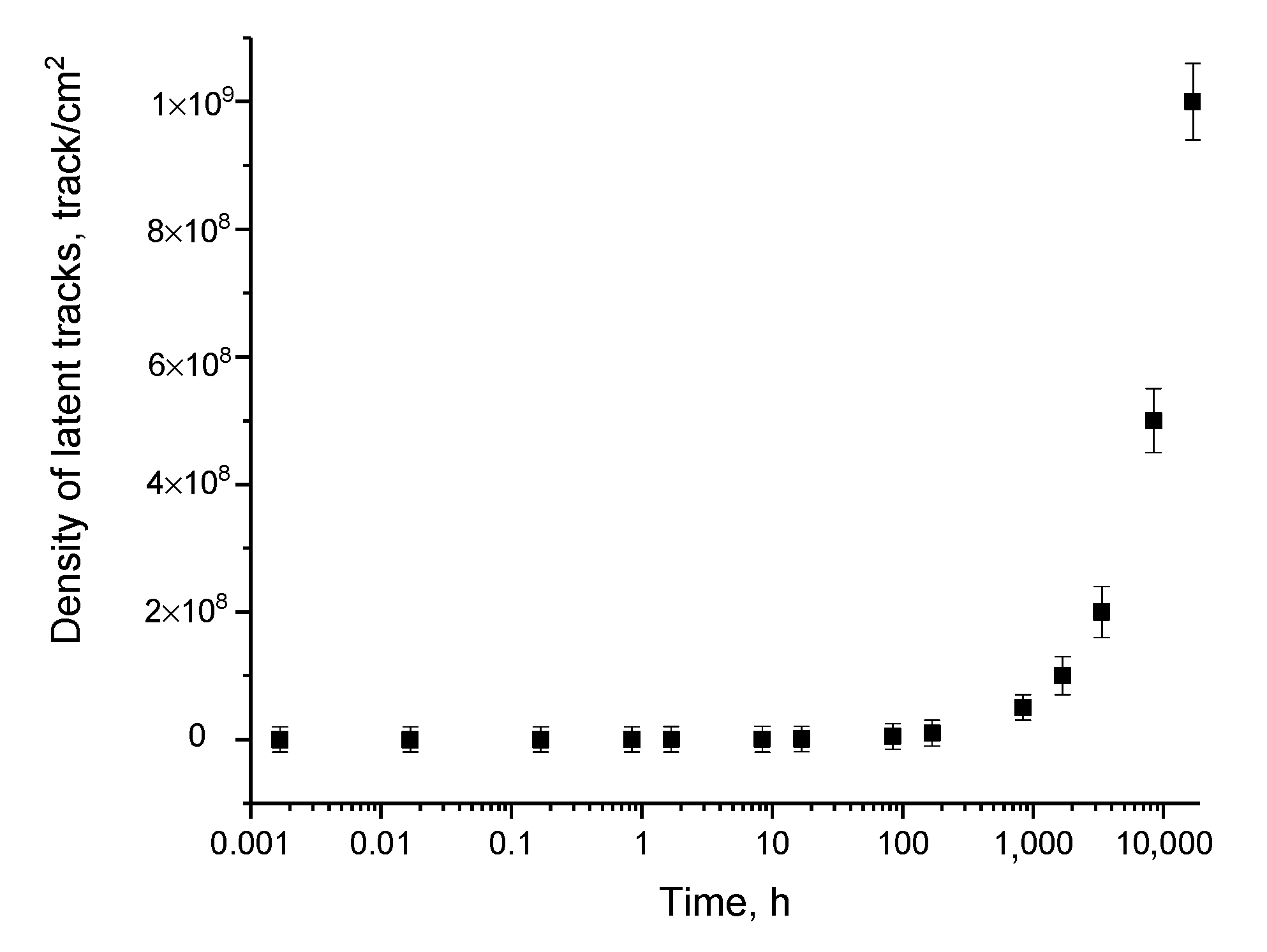 Polymers 15 02500 g003