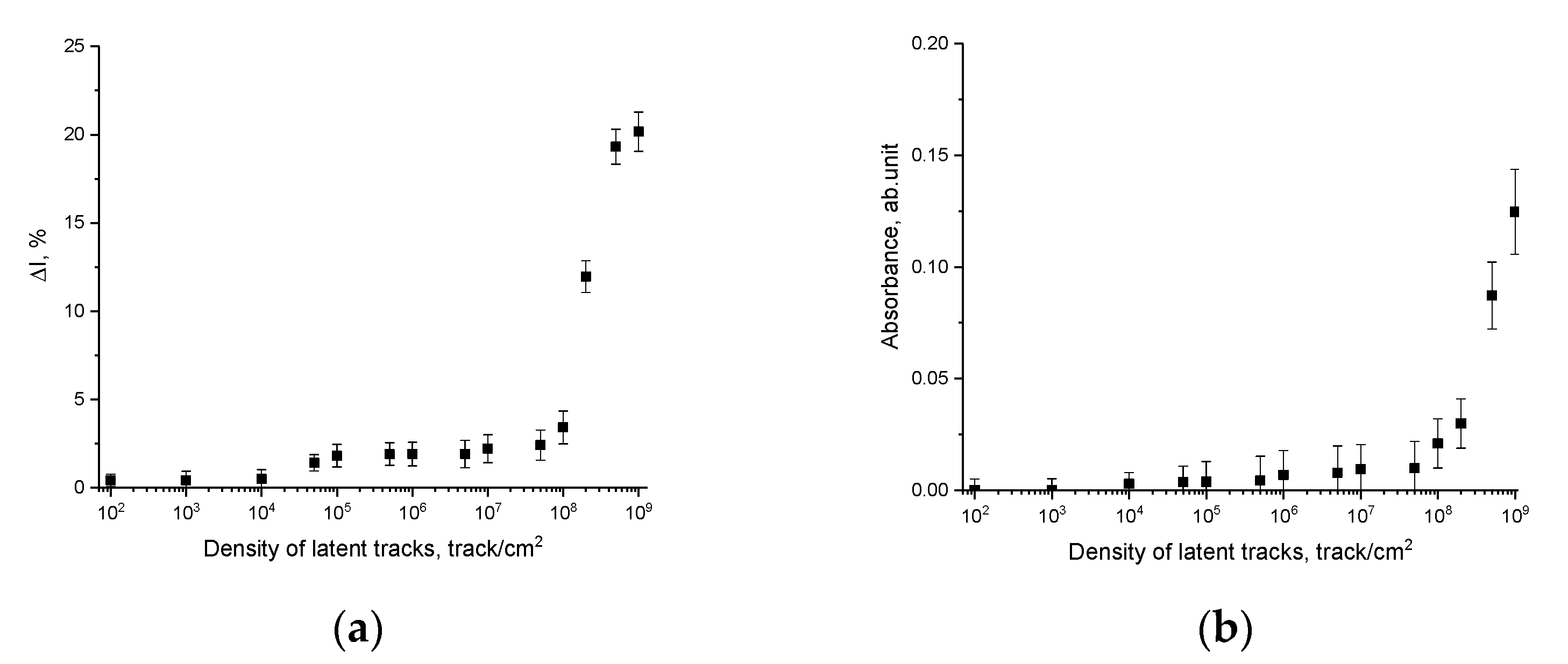 Polymers 15 02500 g006