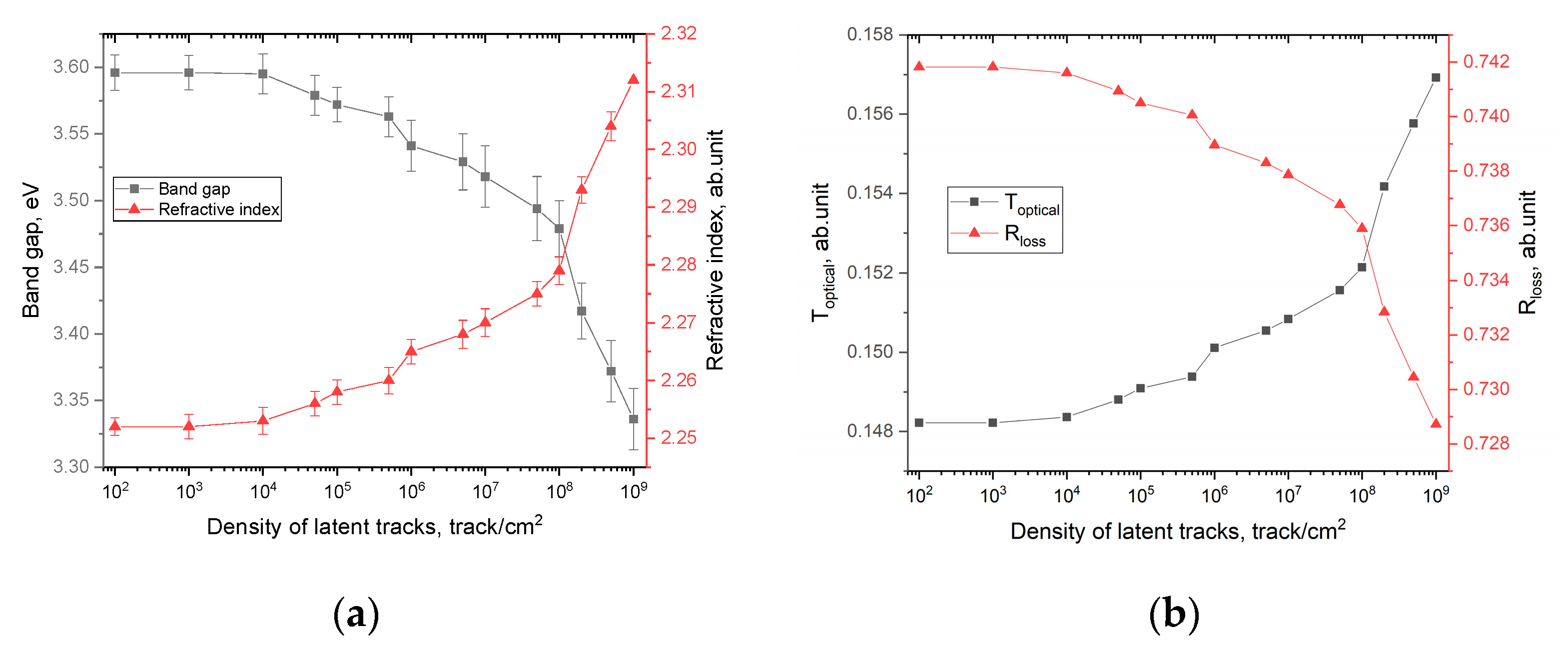 Polymers 15 02500 g008