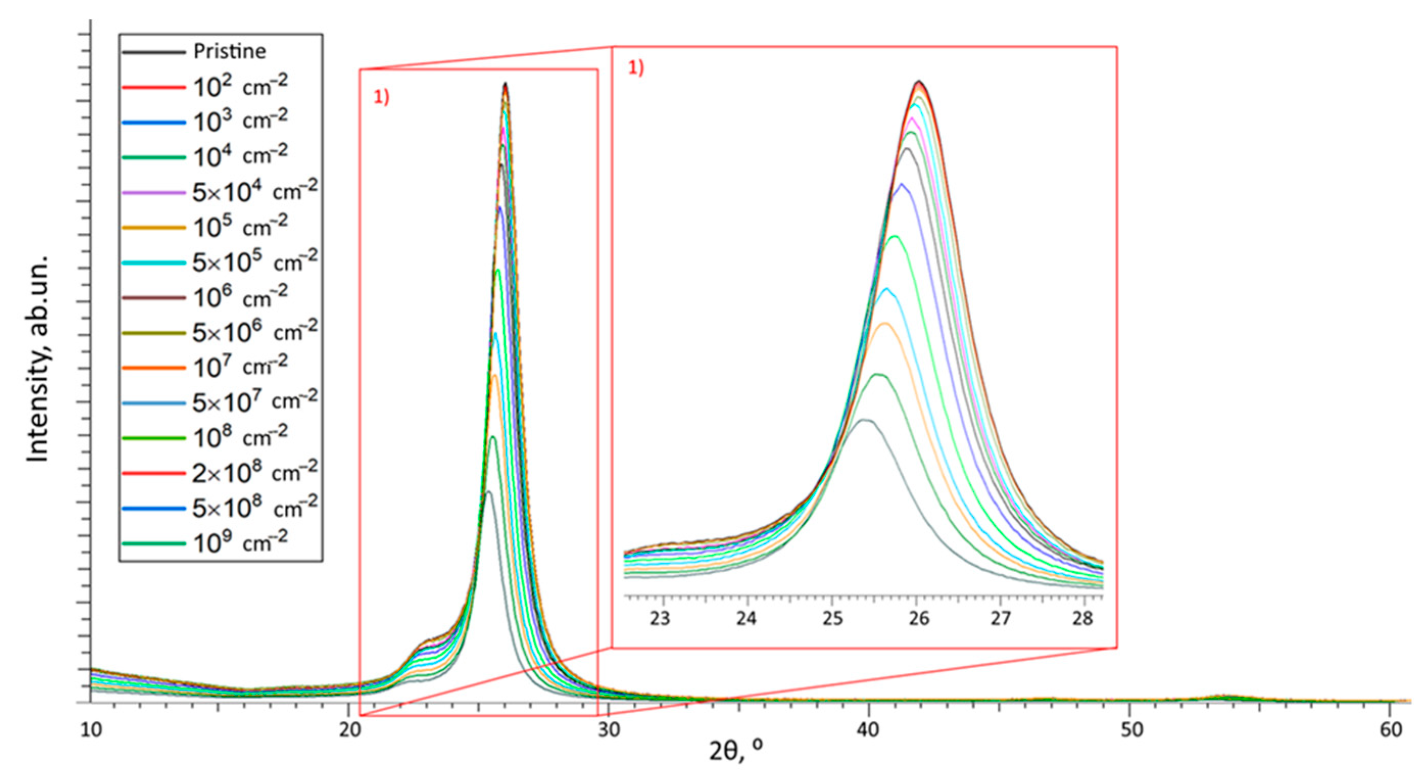 Polymers 15 02500 g009