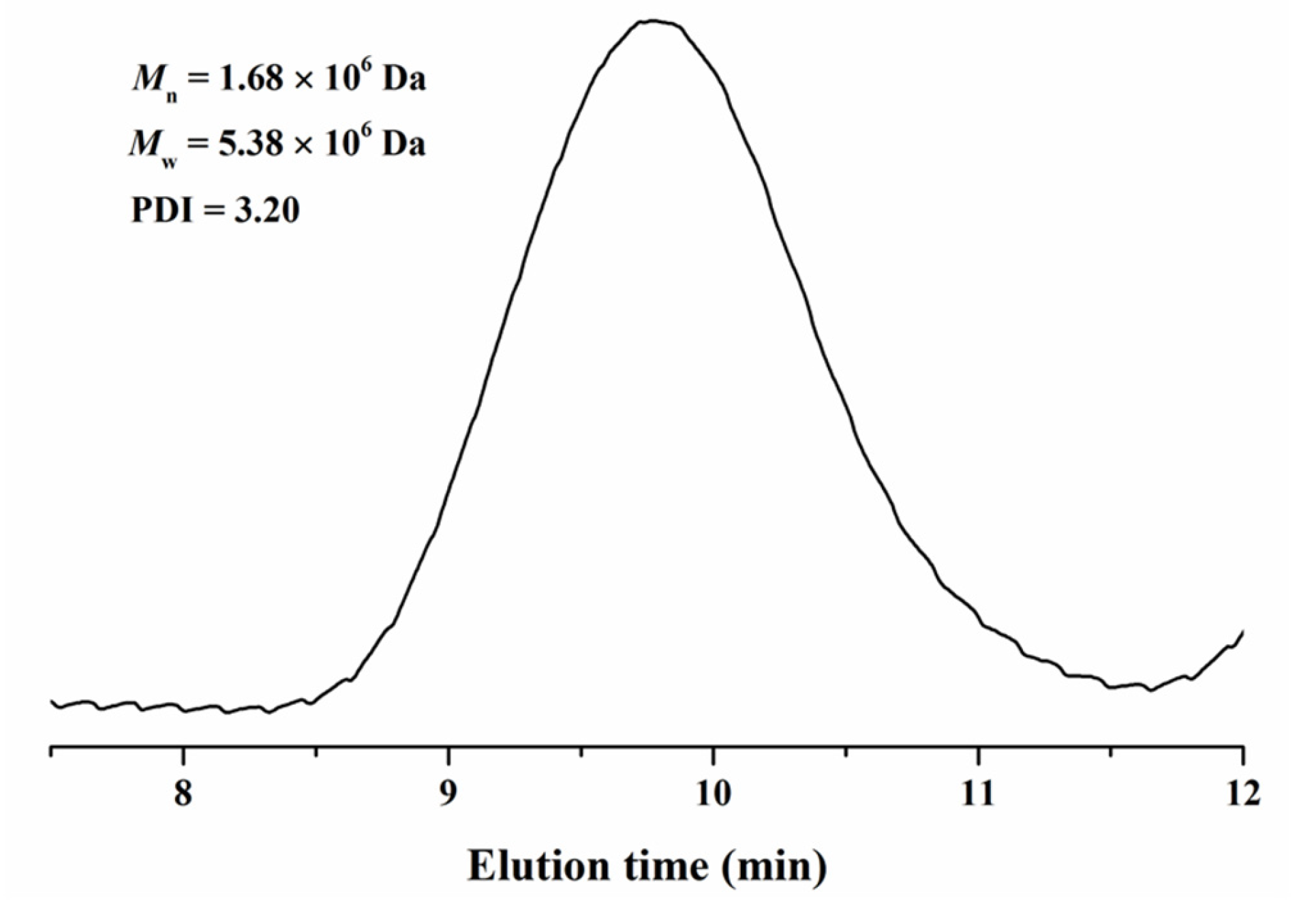 Polymers 15 02501 g001 Polymers 15 02501 g001
