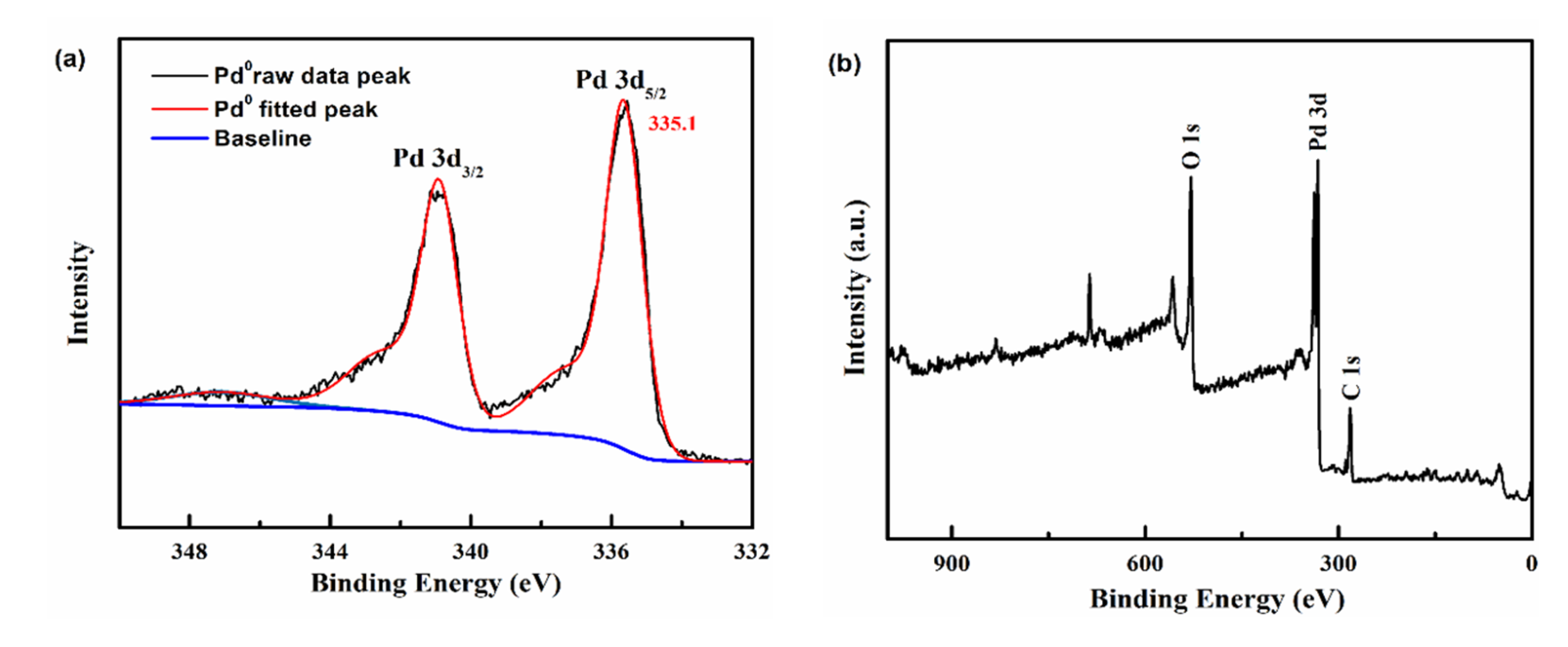 Polymers 15 02501 g004 Polymers 15 02501 g004