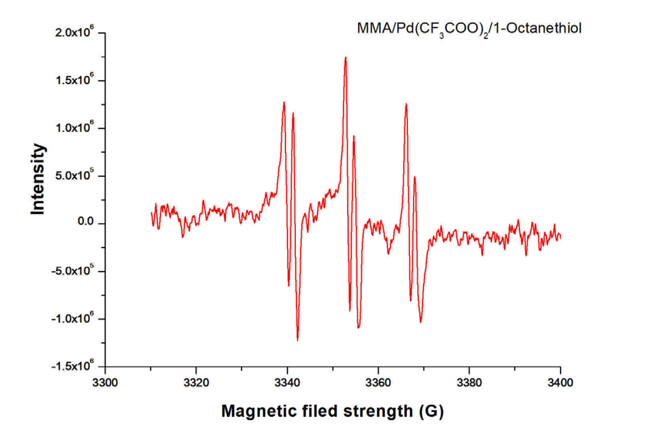 Polymers 15 02501 g005 Polymers 15 02501 g005