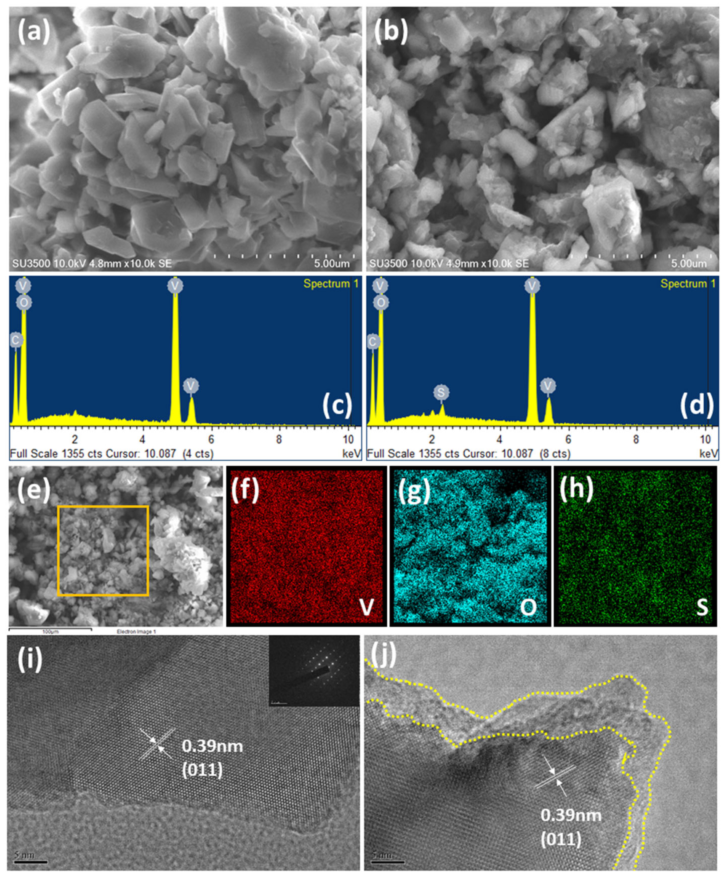 Polymers 15 02502 g002 Polymers 15 02502 g002