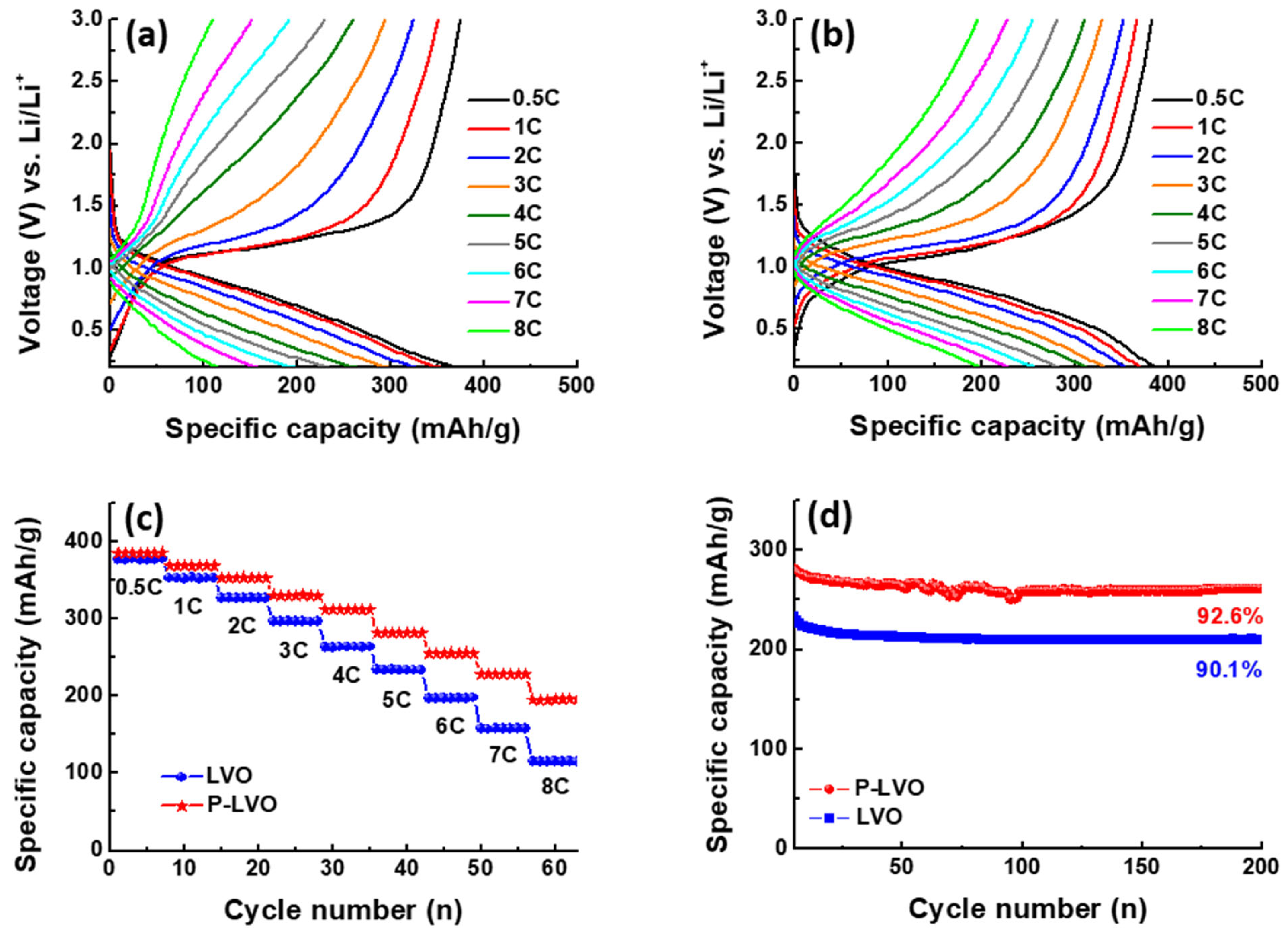 Polymers 15 02502 g005 Polymers 15 02502 g005