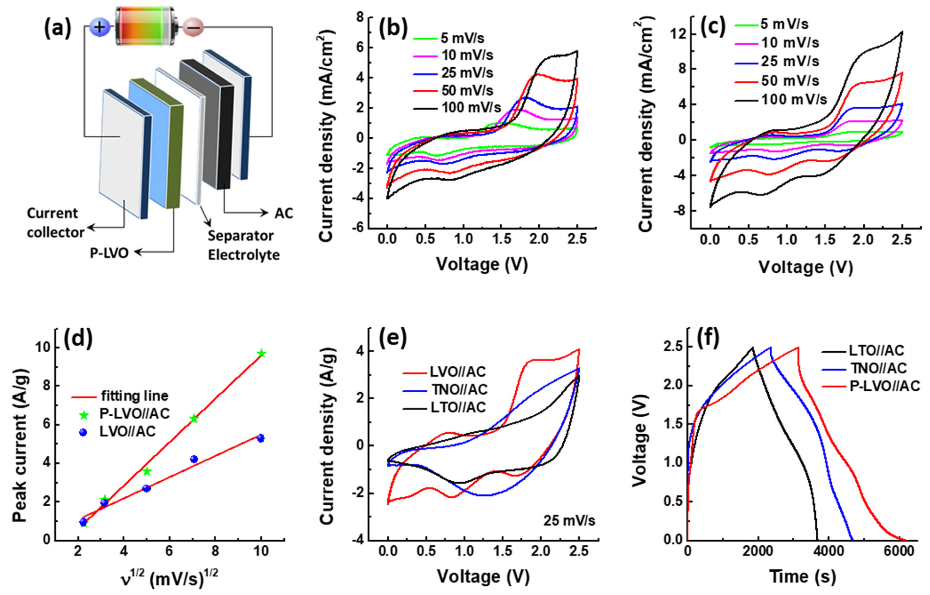 Polymers 15 02502 g006 Polymers 15 02502 g006