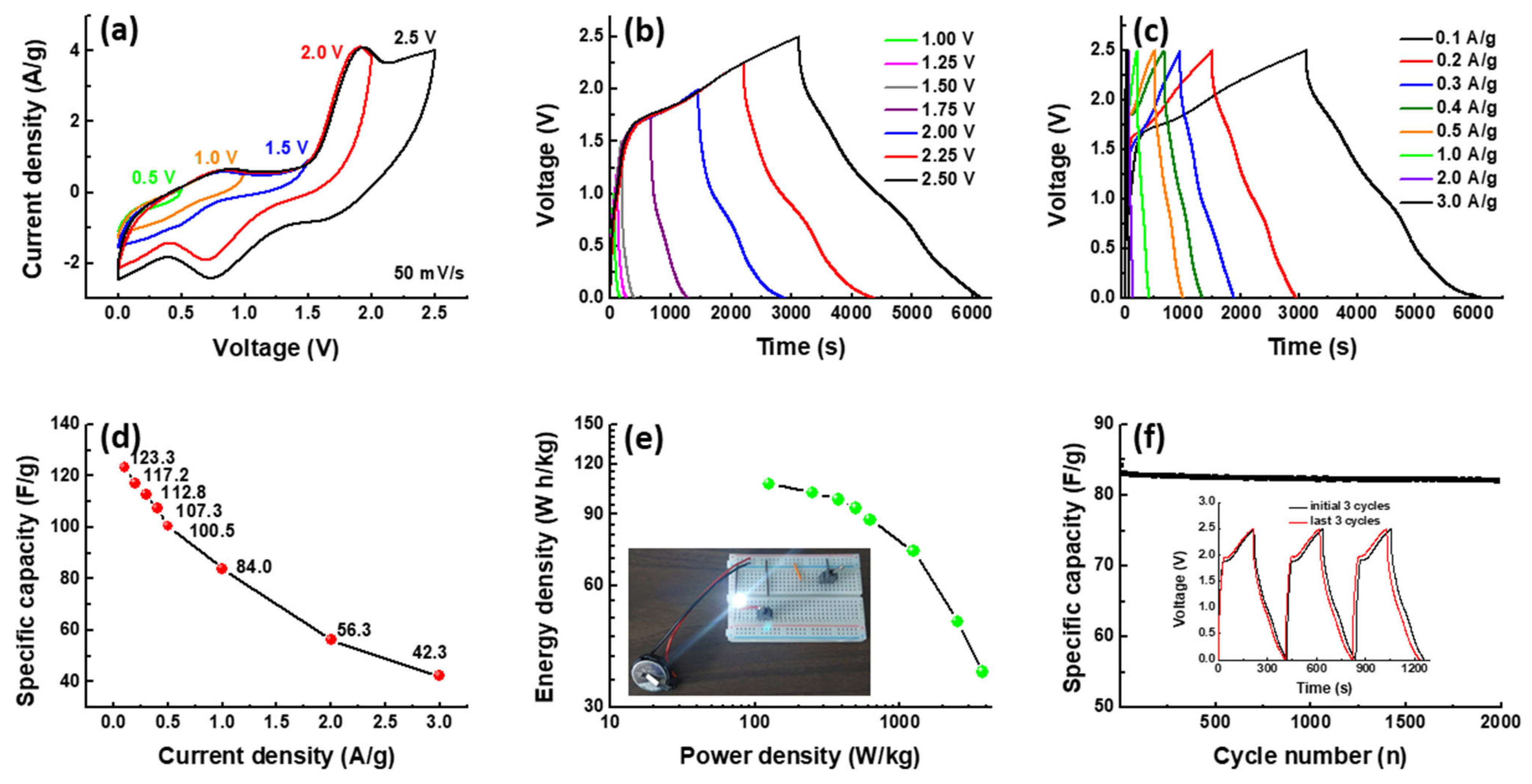 Polymers 15 02502 g007 Polymers 15 02502 g007