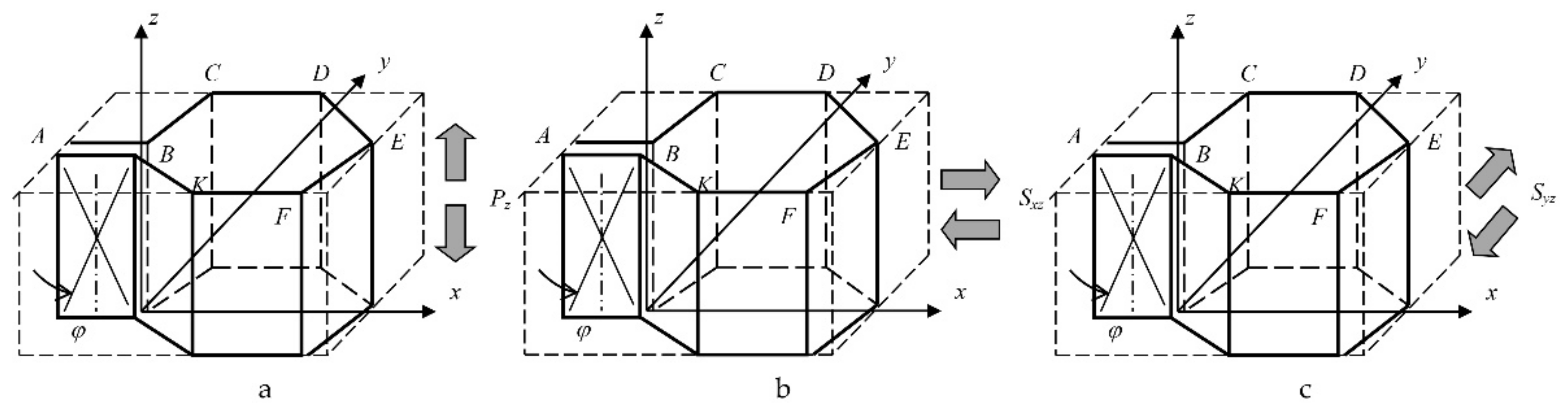 Polymers 15 02503 g002