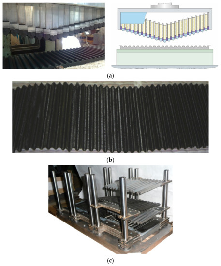 Effect of Ply Orientation on the Mechanical Performance of