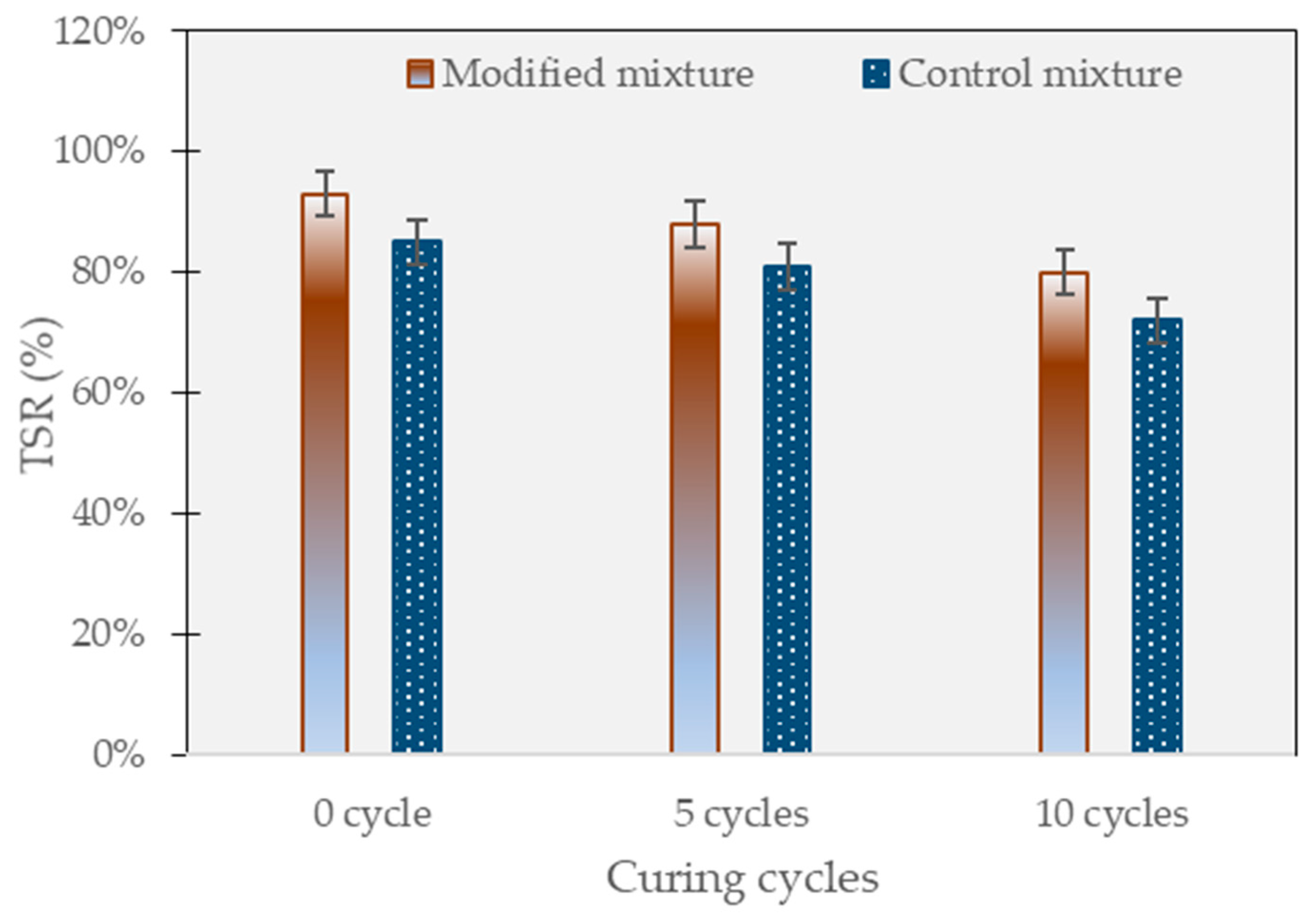 Polymers 15 02504 g008