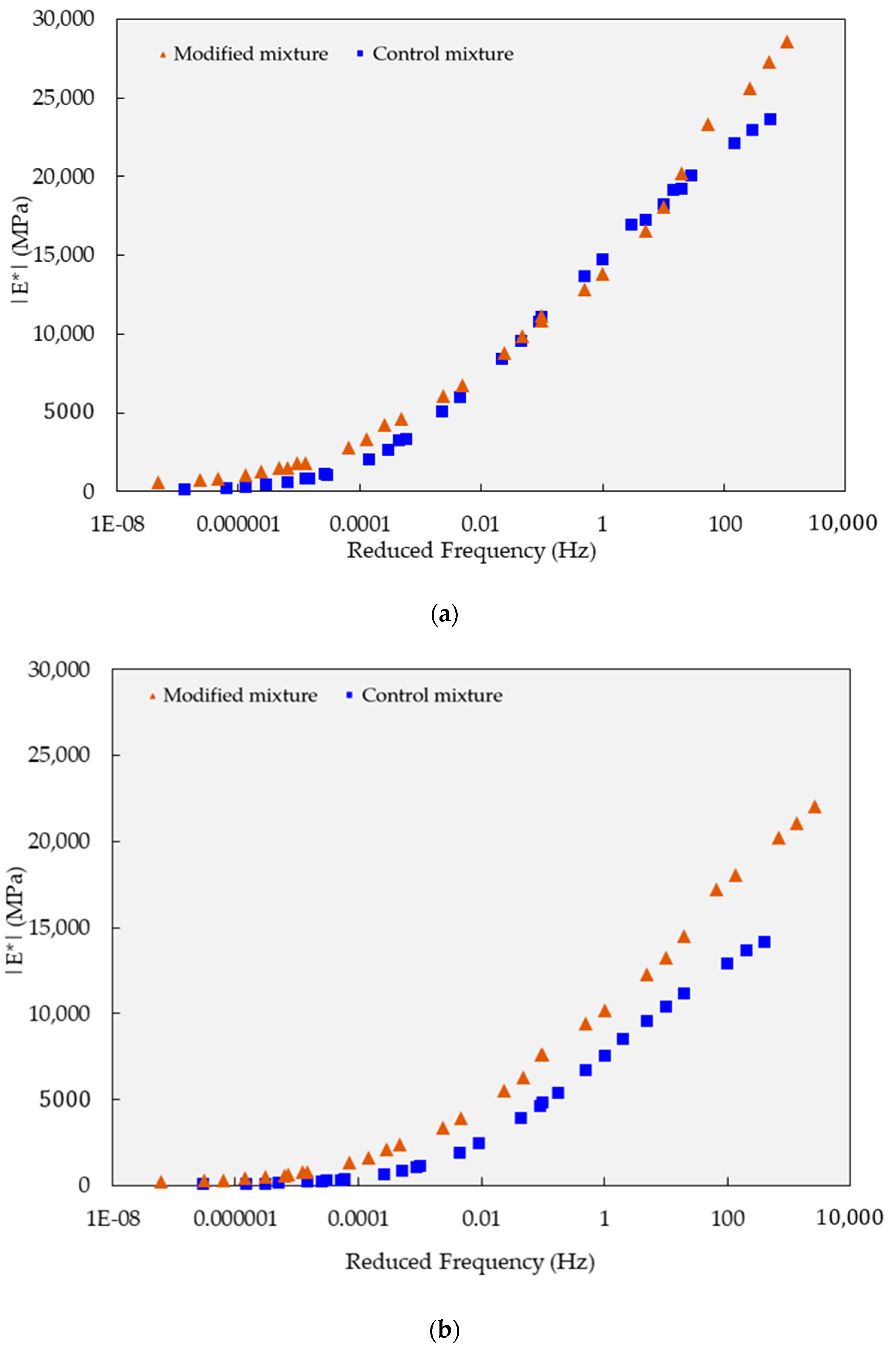 Polymers 15 02504 g009