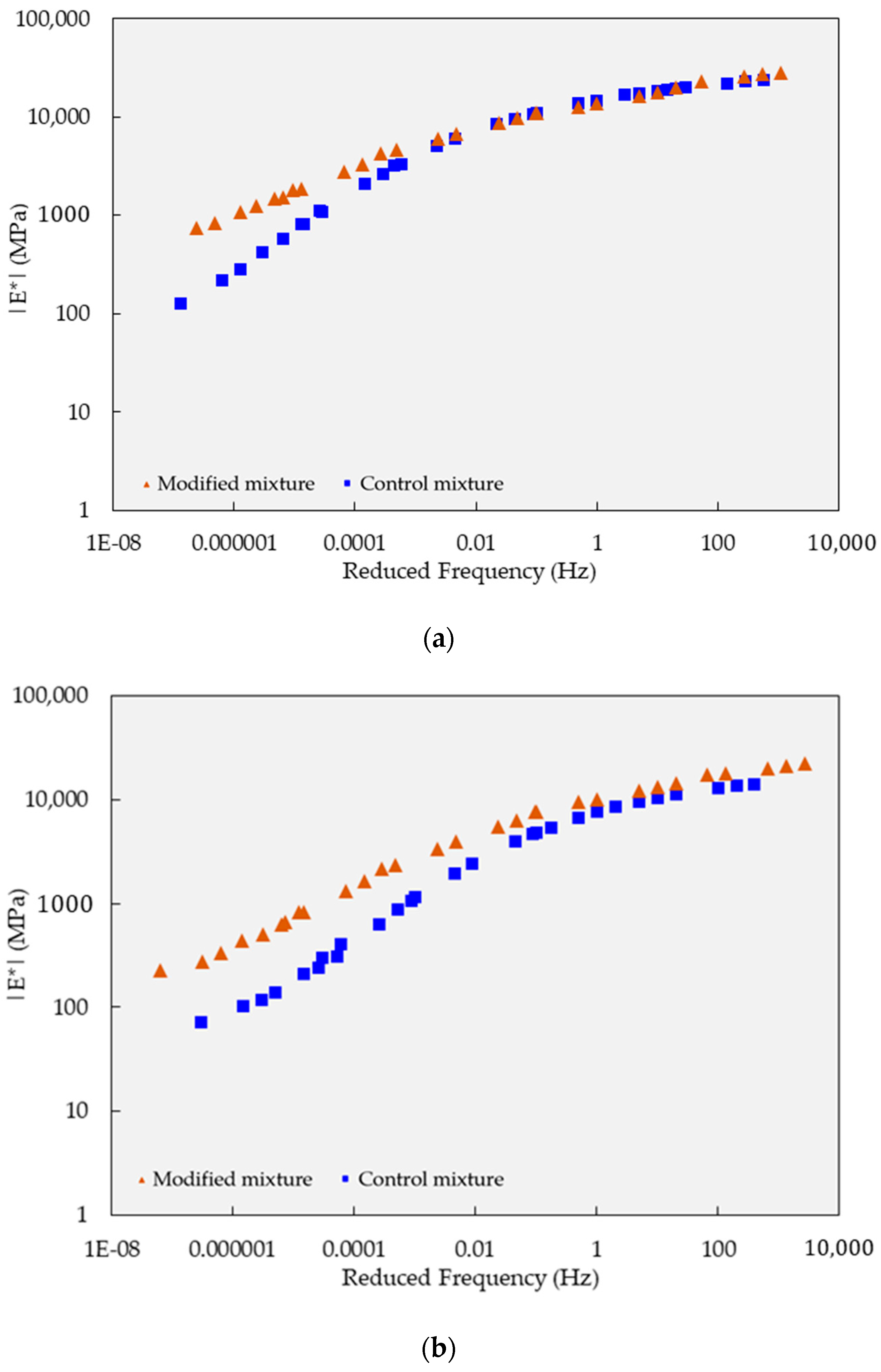 Polymers 15 02504 g010
