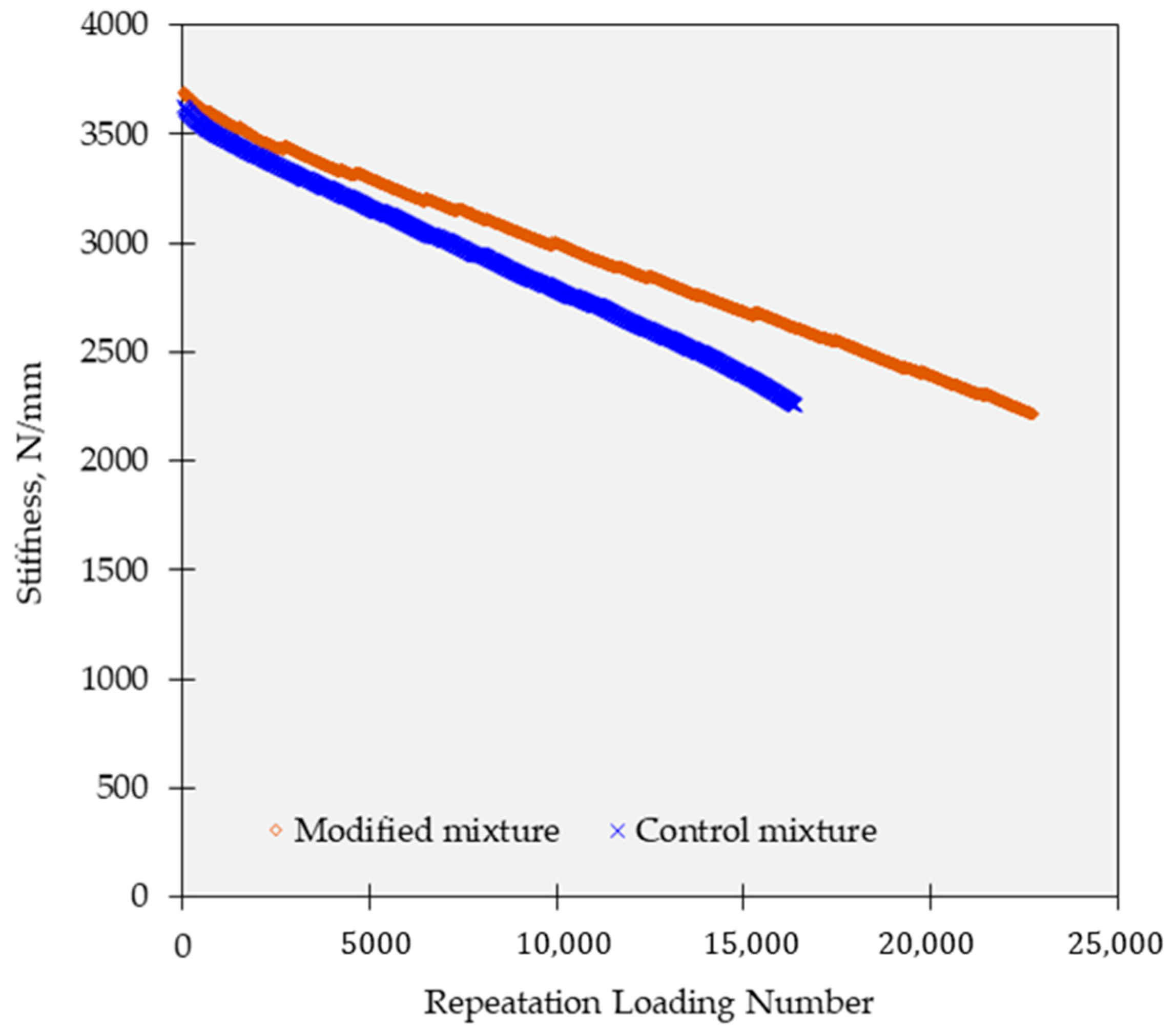 Polymers 15 02504 g011