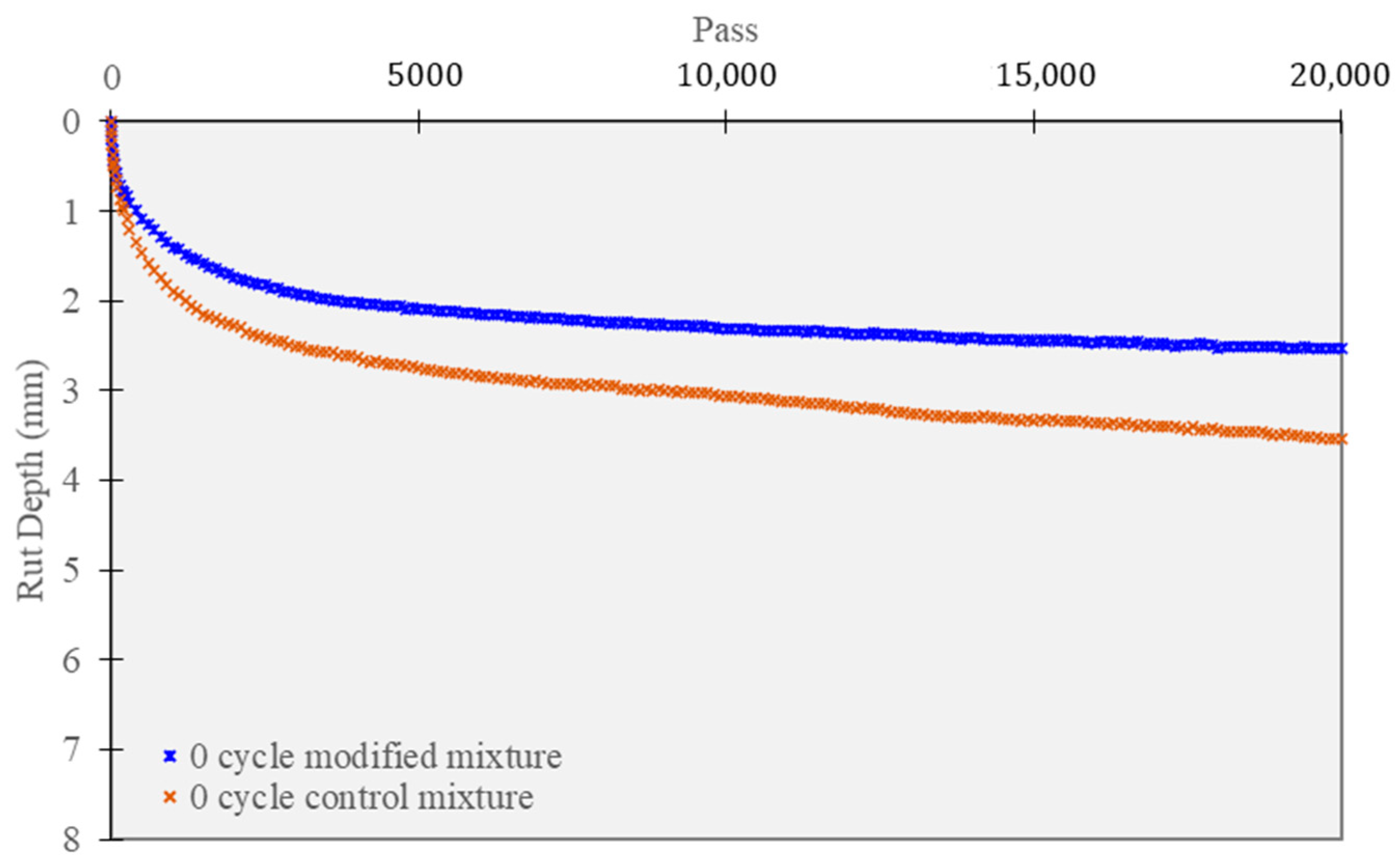 Polymers 15 02504 g012