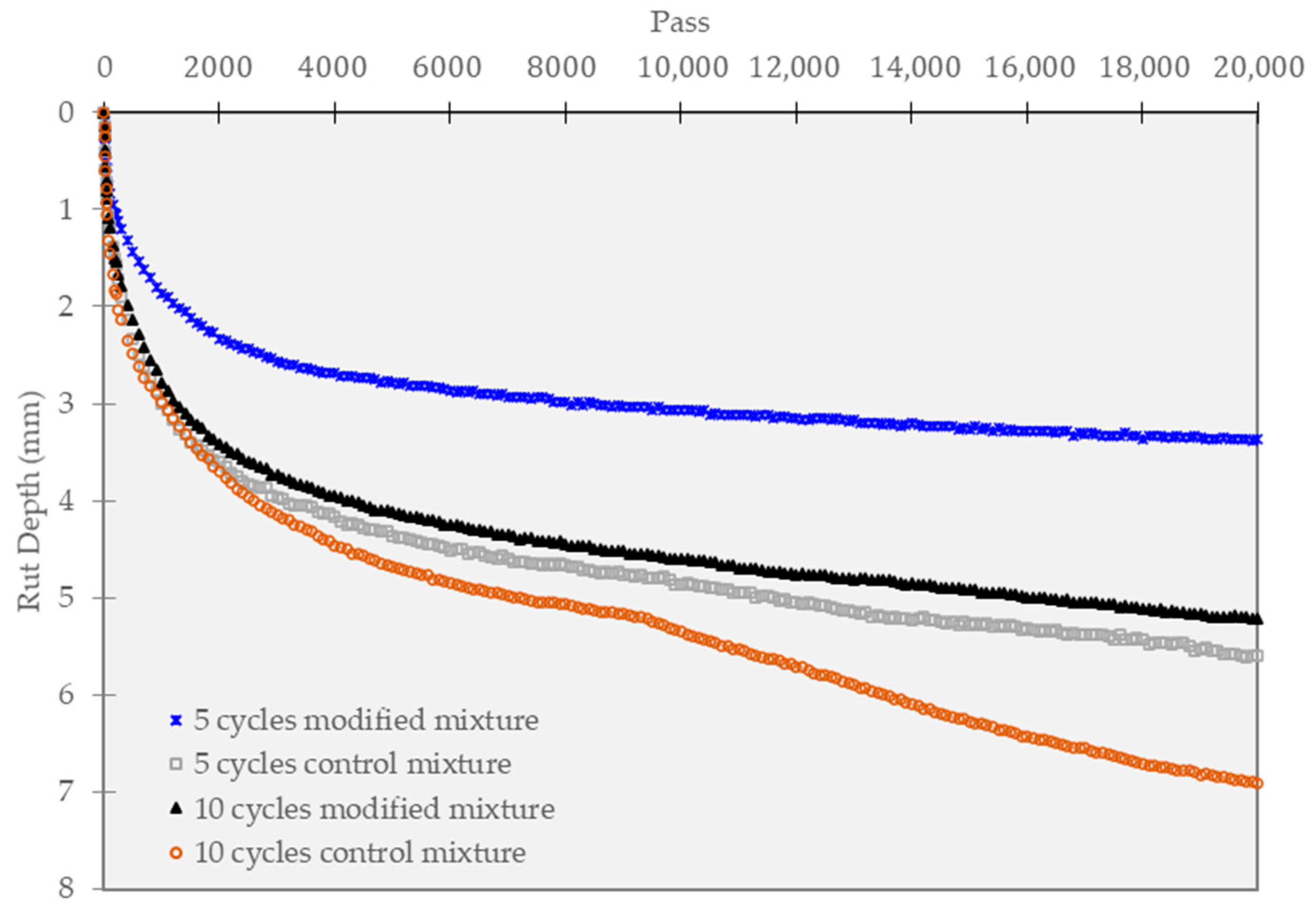 Polymers 15 02504 g013