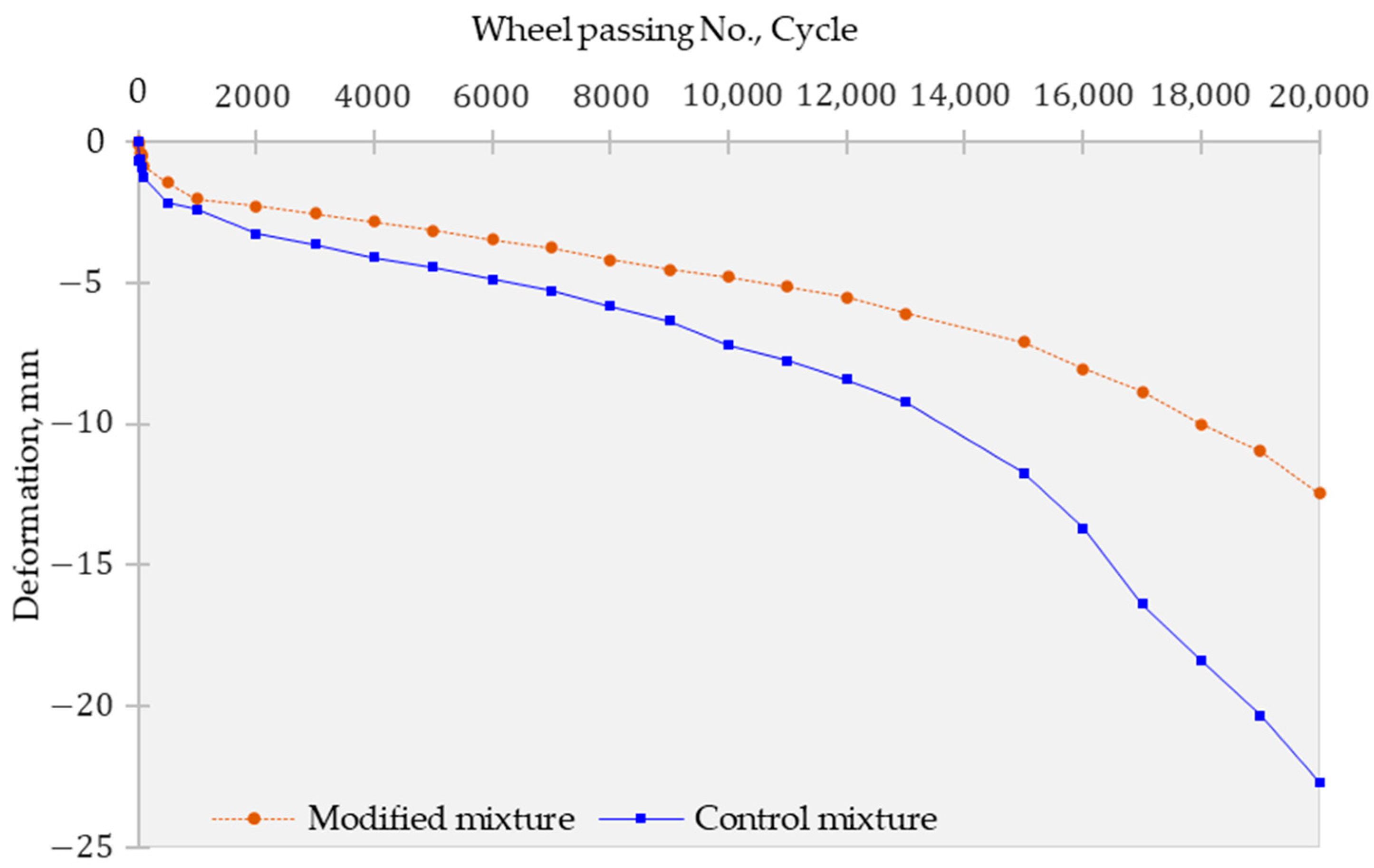 Polymers 15 02504 g014