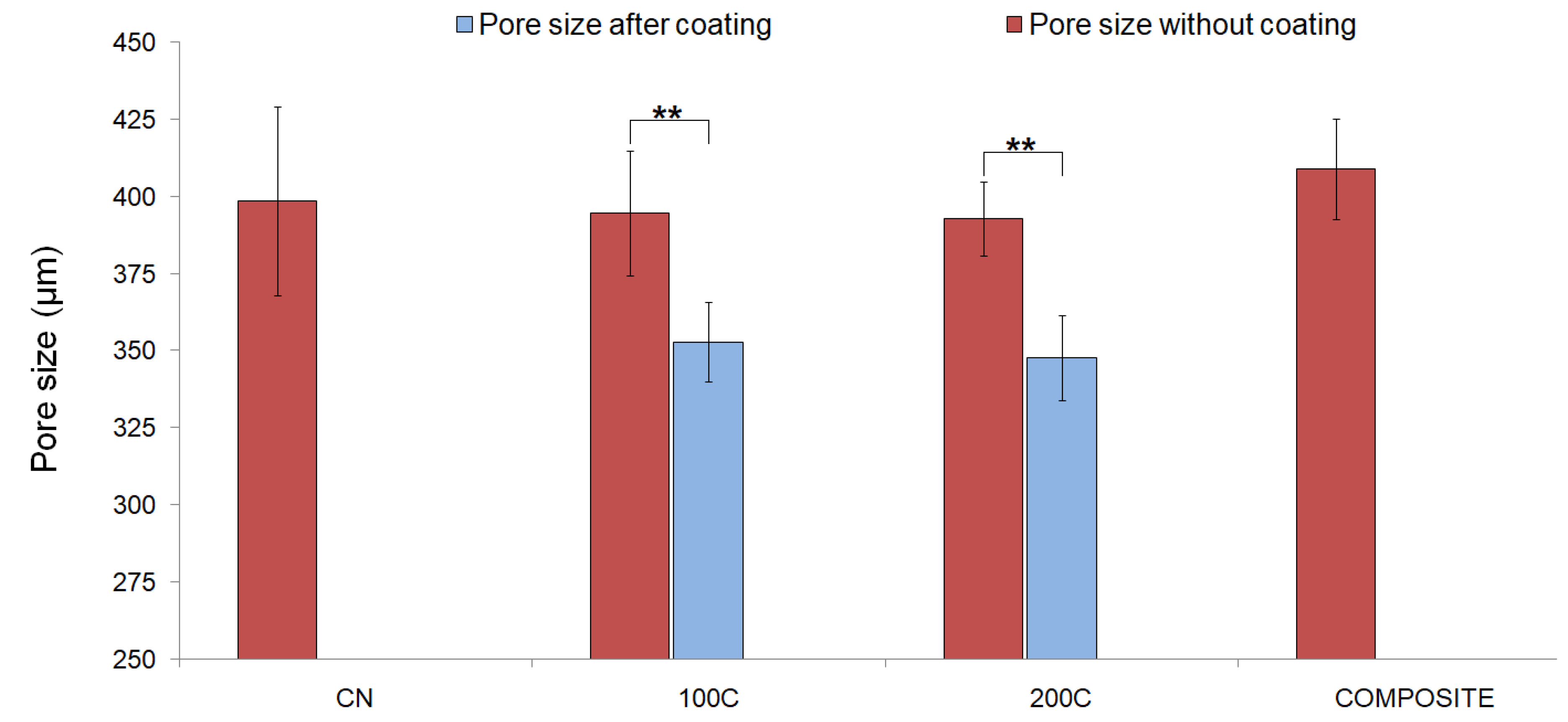 Polymers 15 02506 g002