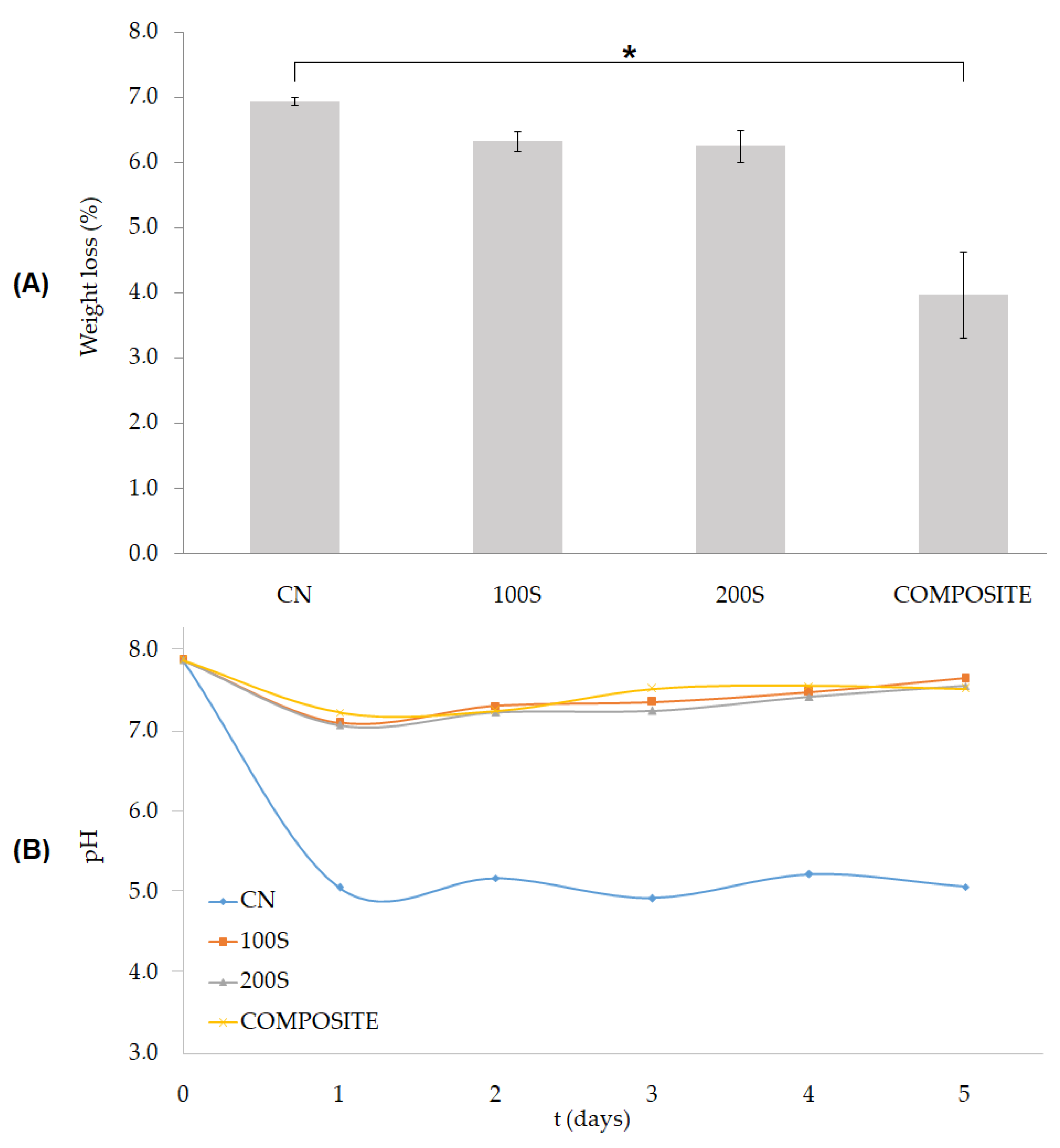 Polymers 15 02506 g006