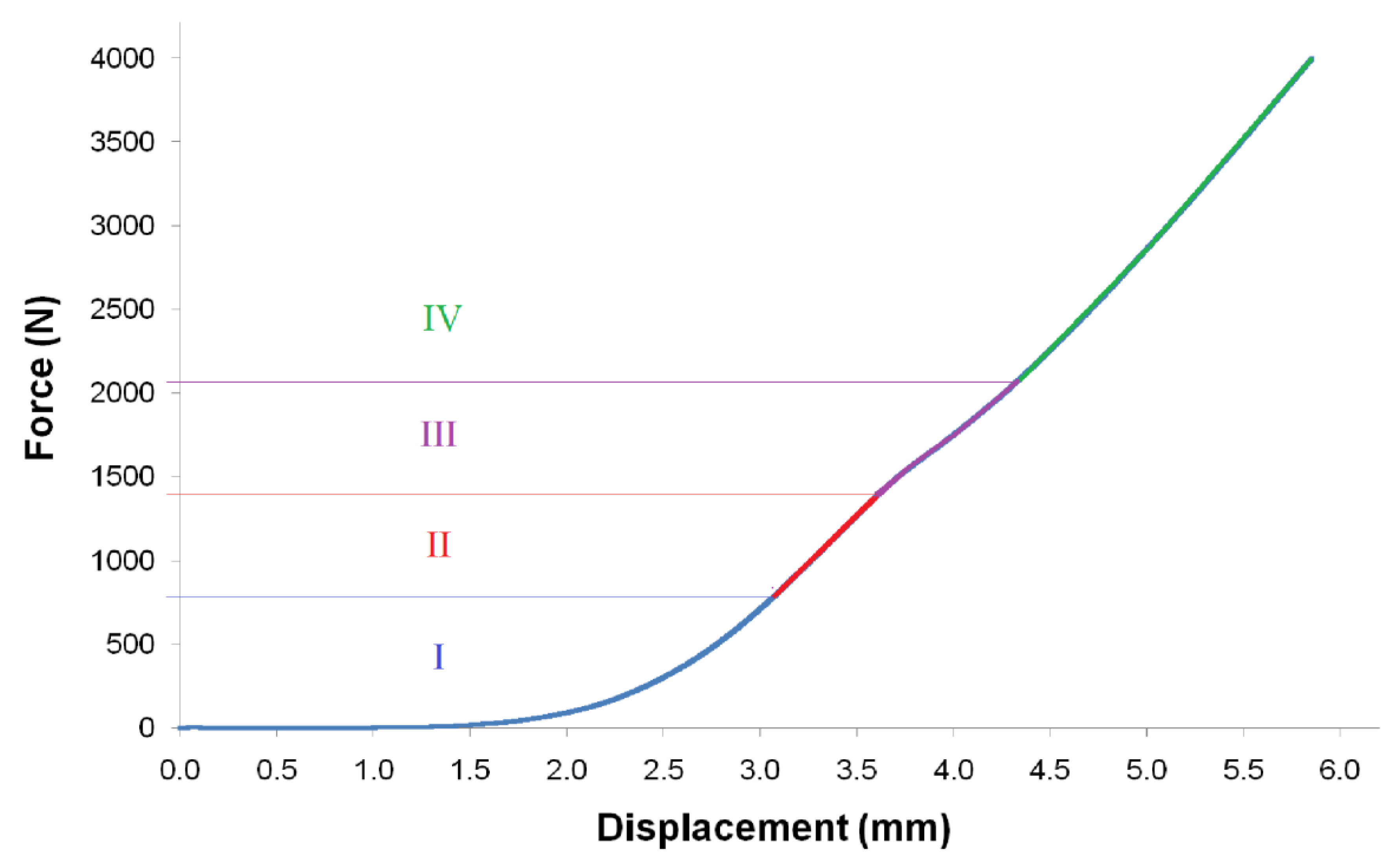 Polymers 15 02506 g007