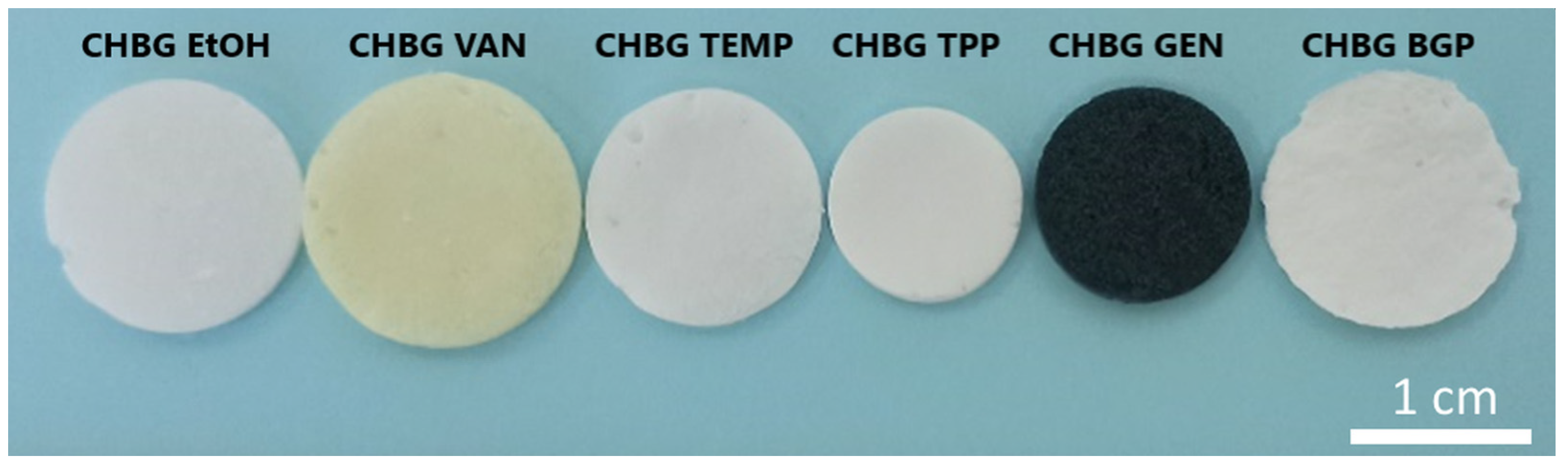 Polymers 15 02507 g007