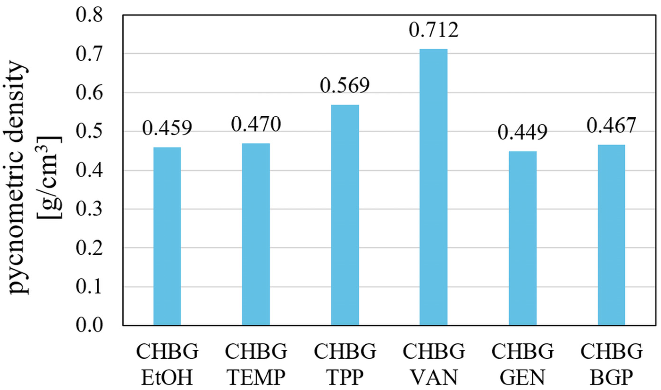 Polymers 15 02507 g008