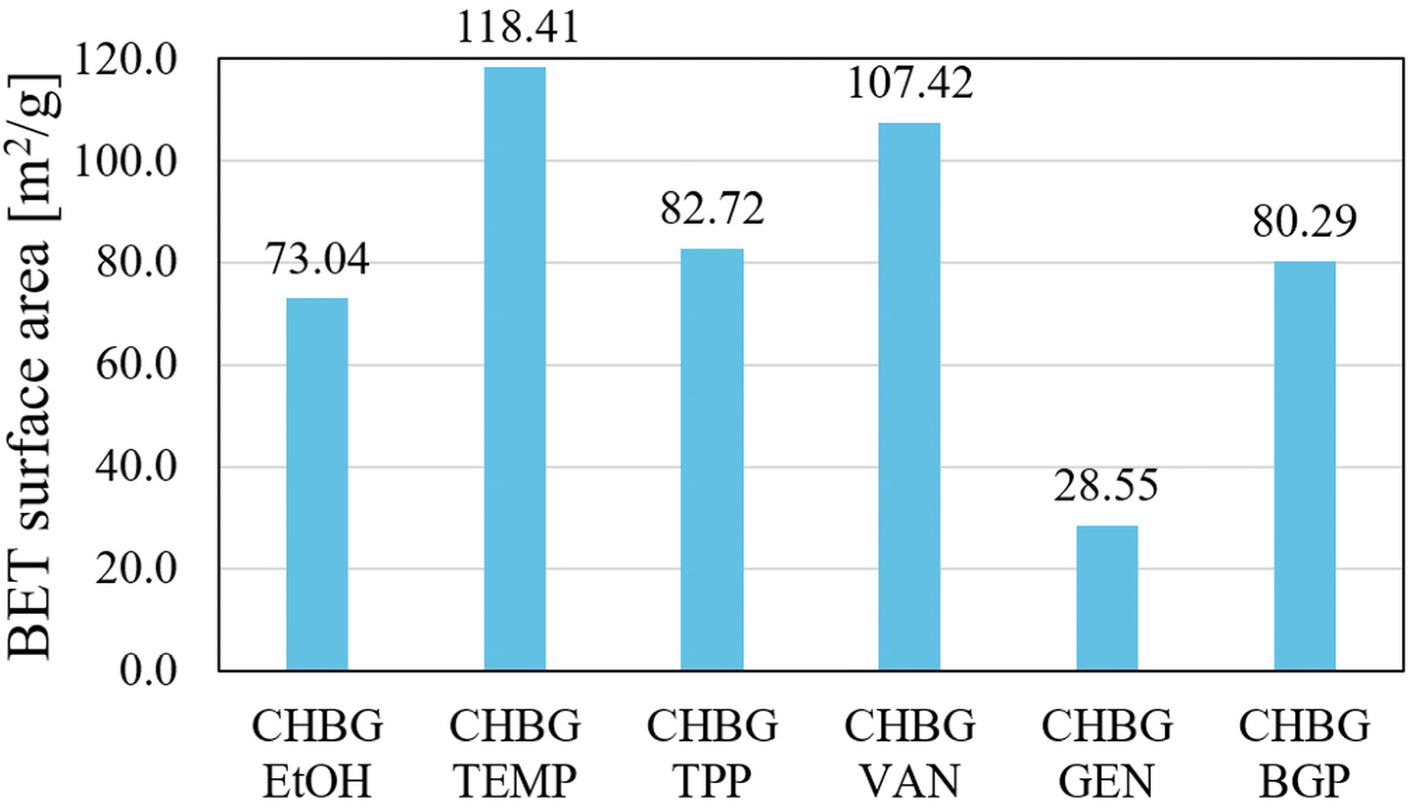 Polymers 15 02507 g009