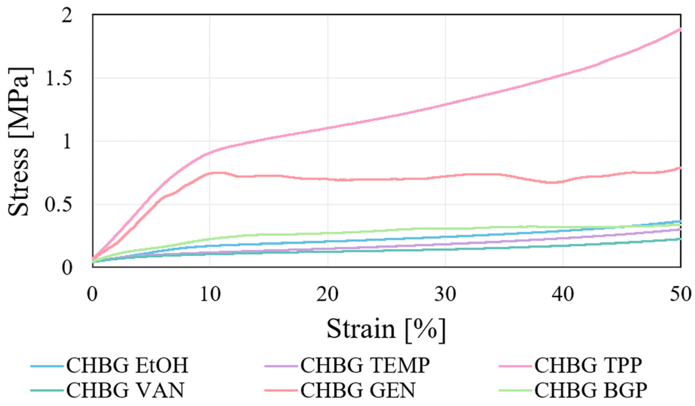 Polymers 15 02507 g010