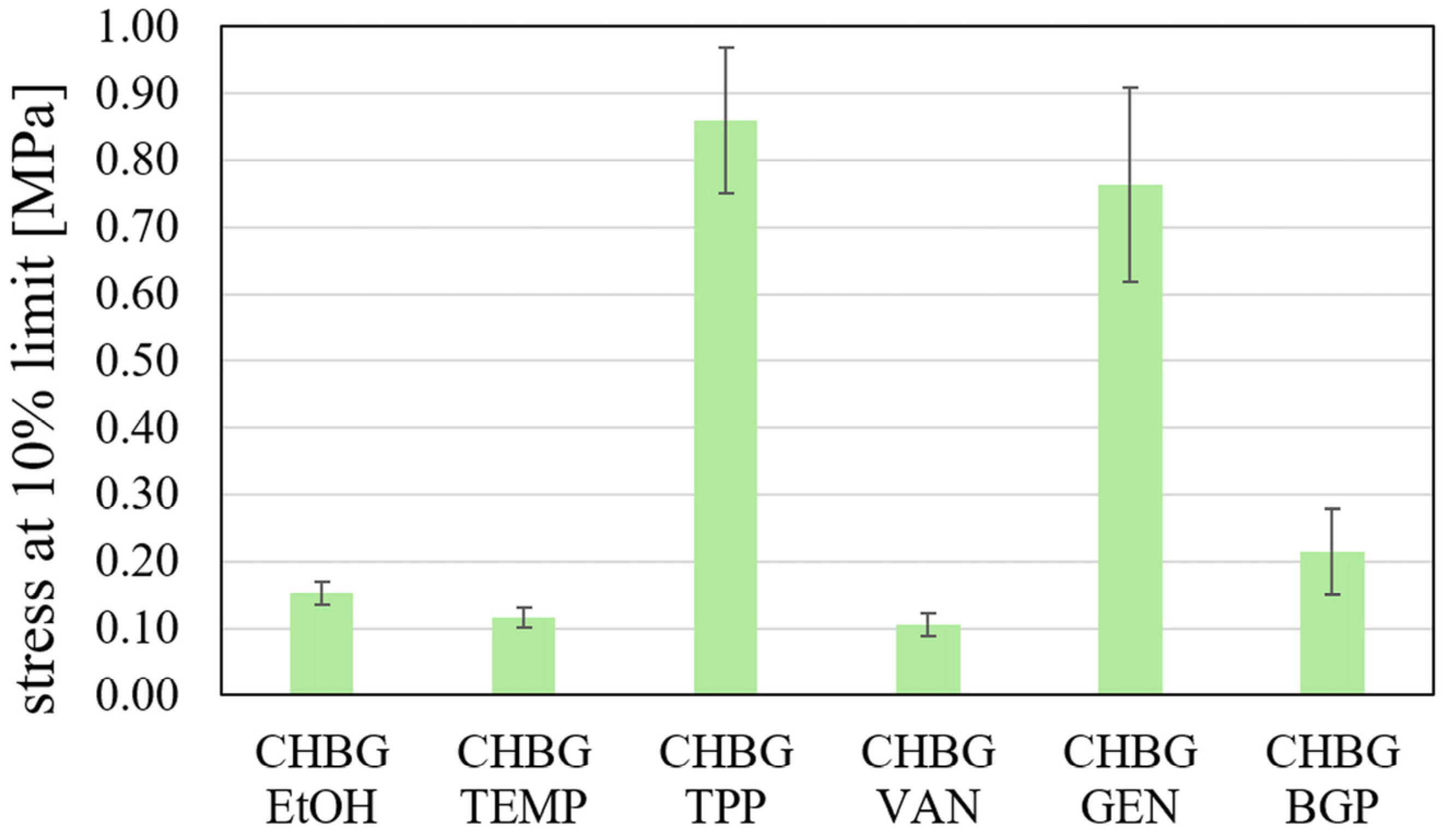 Polymers 15 02507 g011