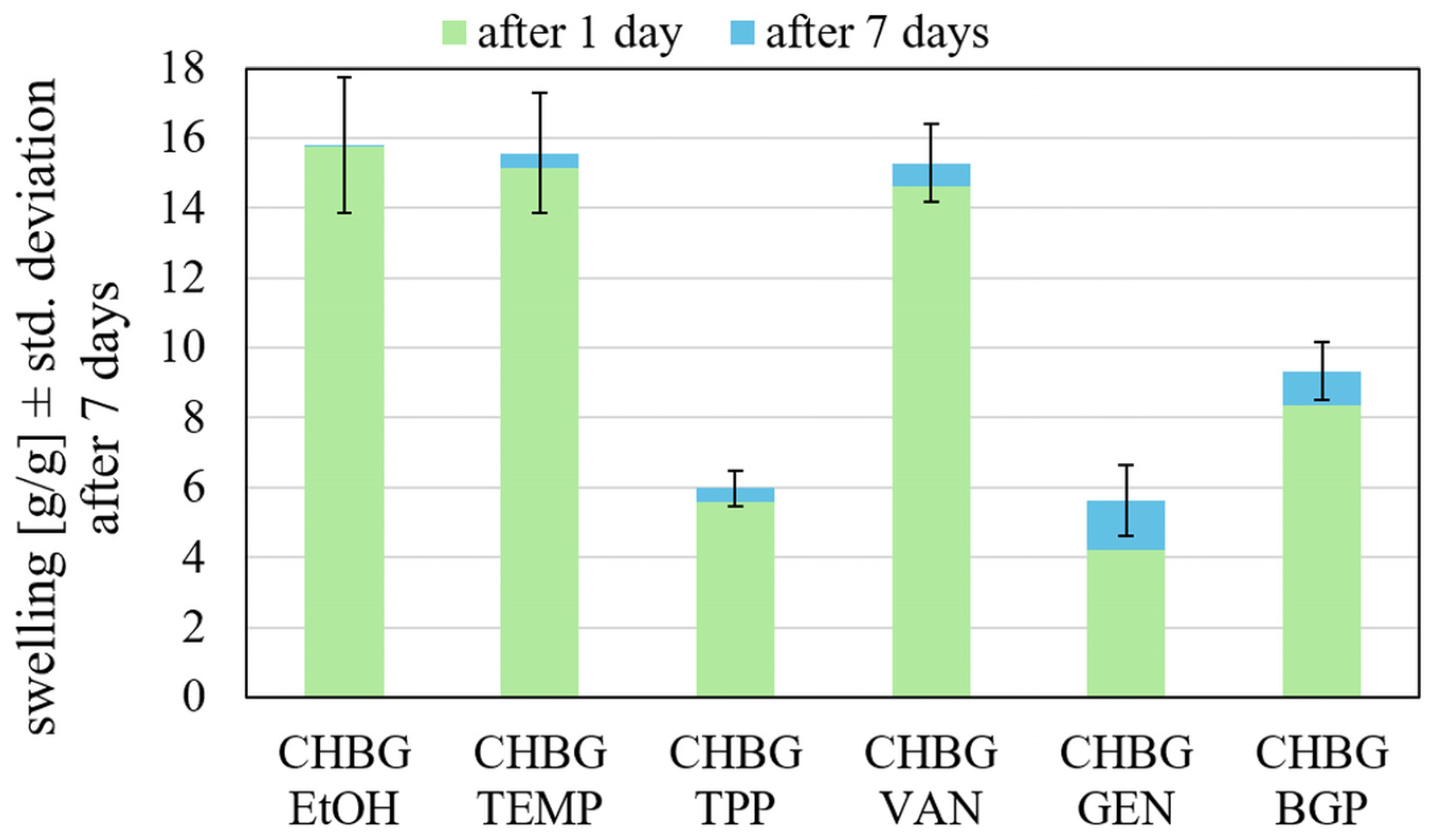 Polymers 15 02507 g012