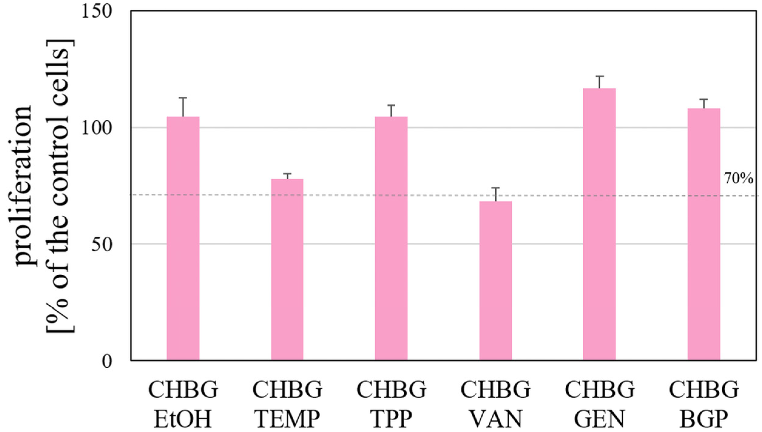 Polymers 15 02507 g014