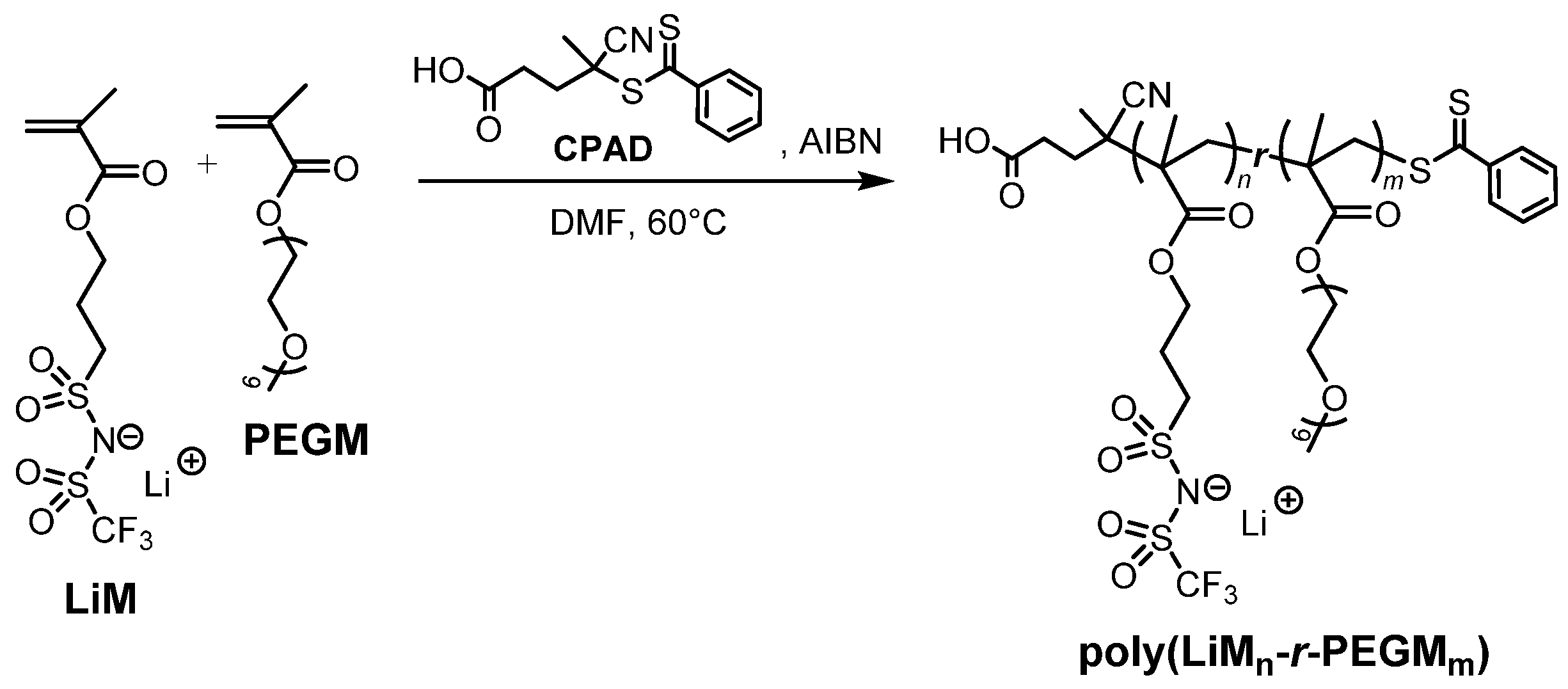 Polymers 15 02508 sch003