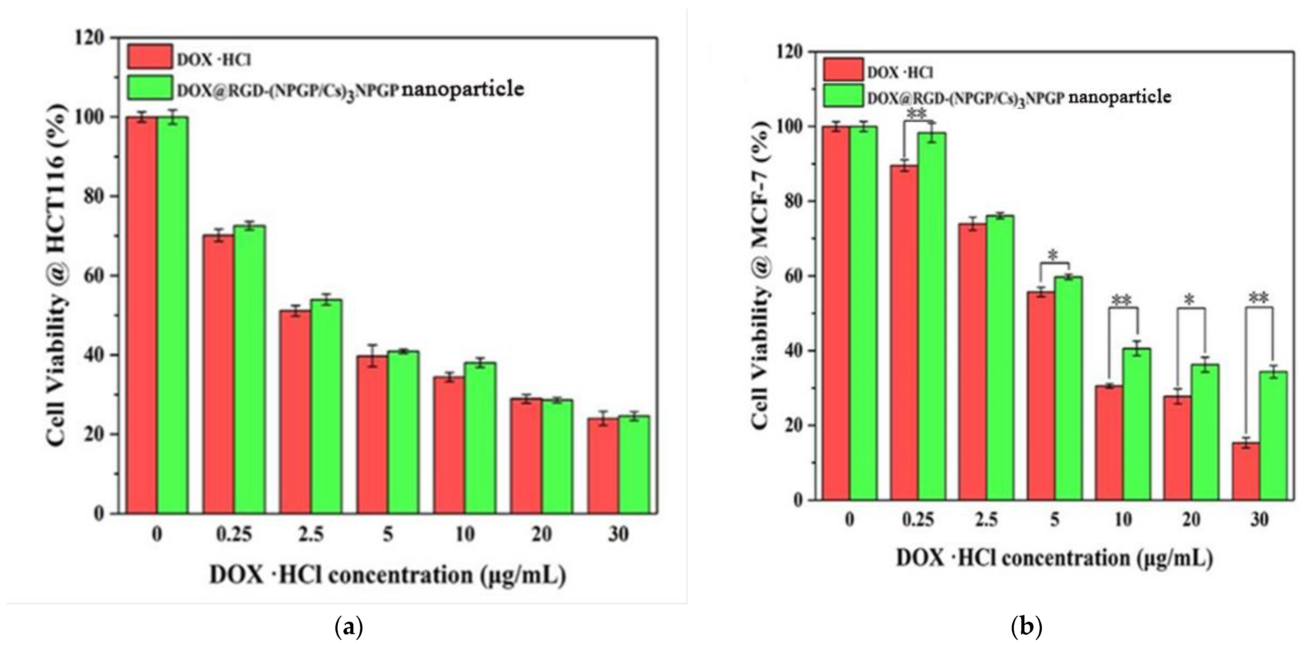 Polymers 15 02510 g011 Polymers 15 02510 g011